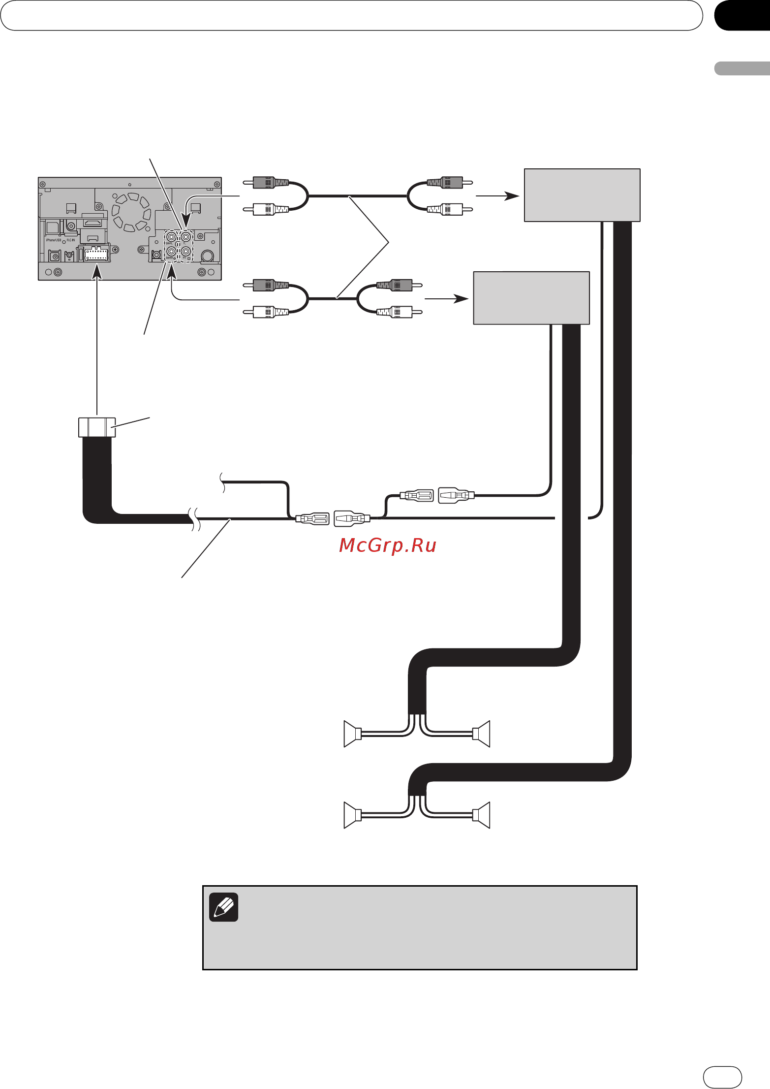 Pioneer SPH-DA100 [11/144] Connecting the system