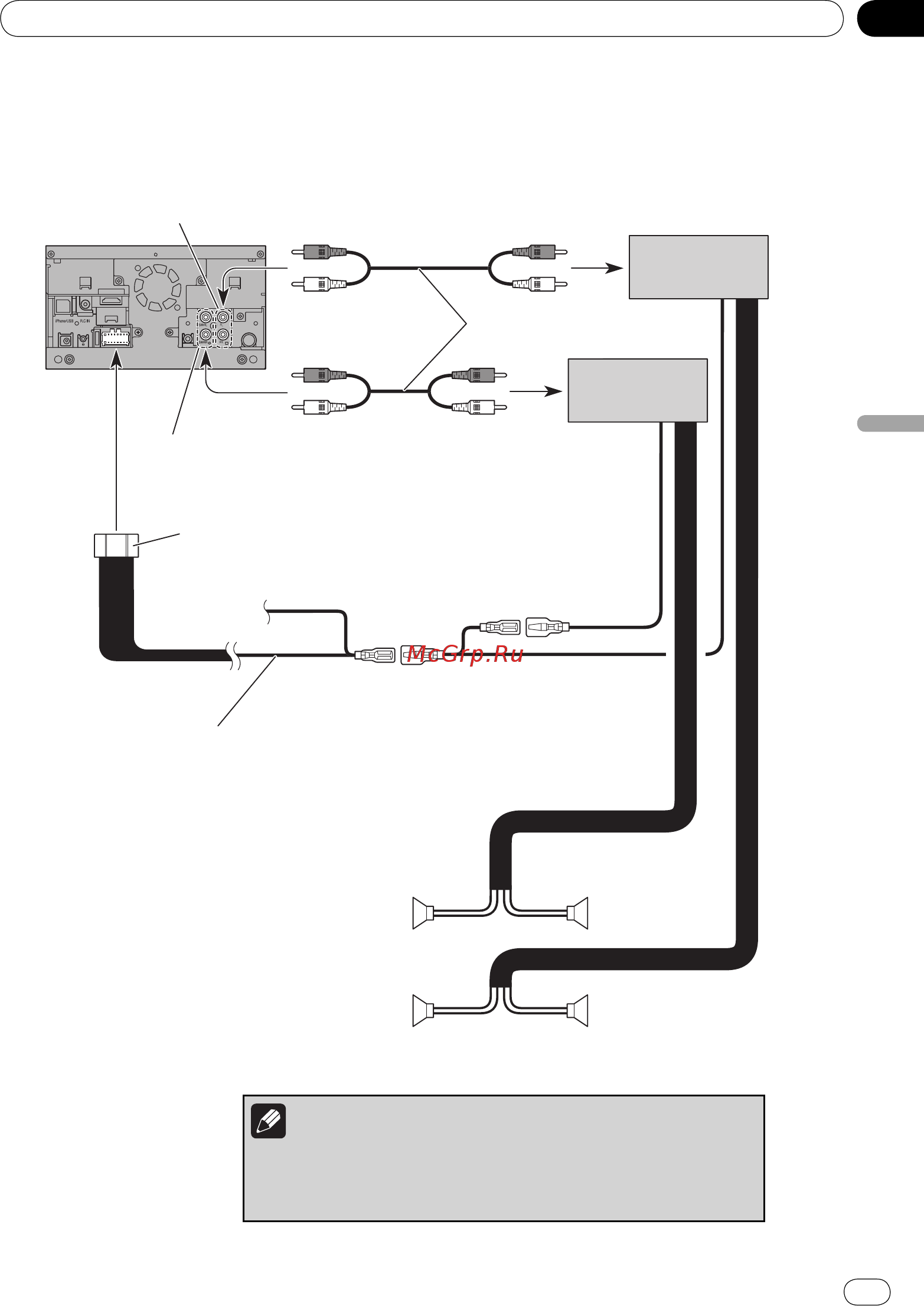 Pioneer SPH-DA100 [51/144] Collegamento del sistema