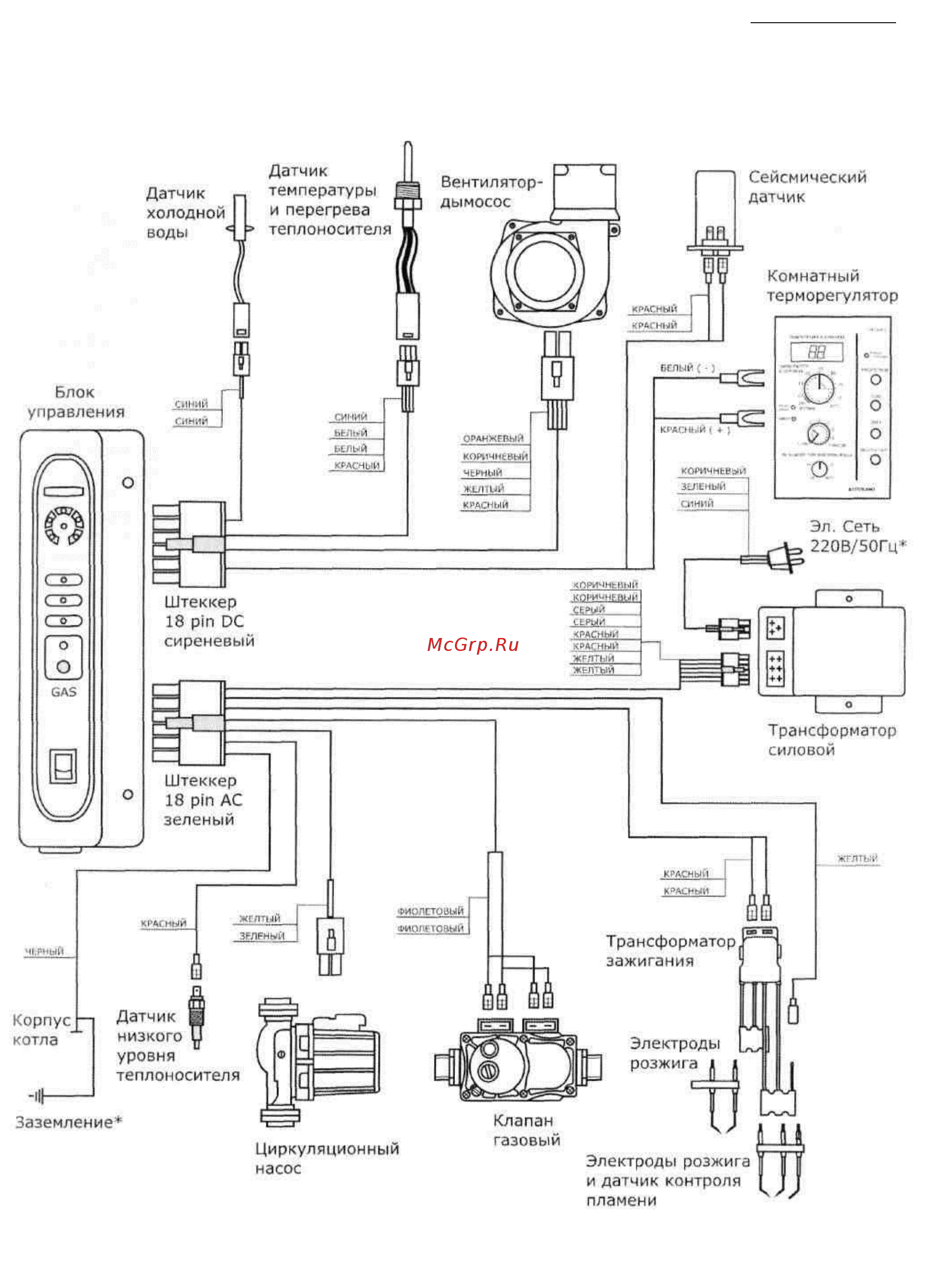 Kiturami World 3000-20R [31/36] Монтаж котла