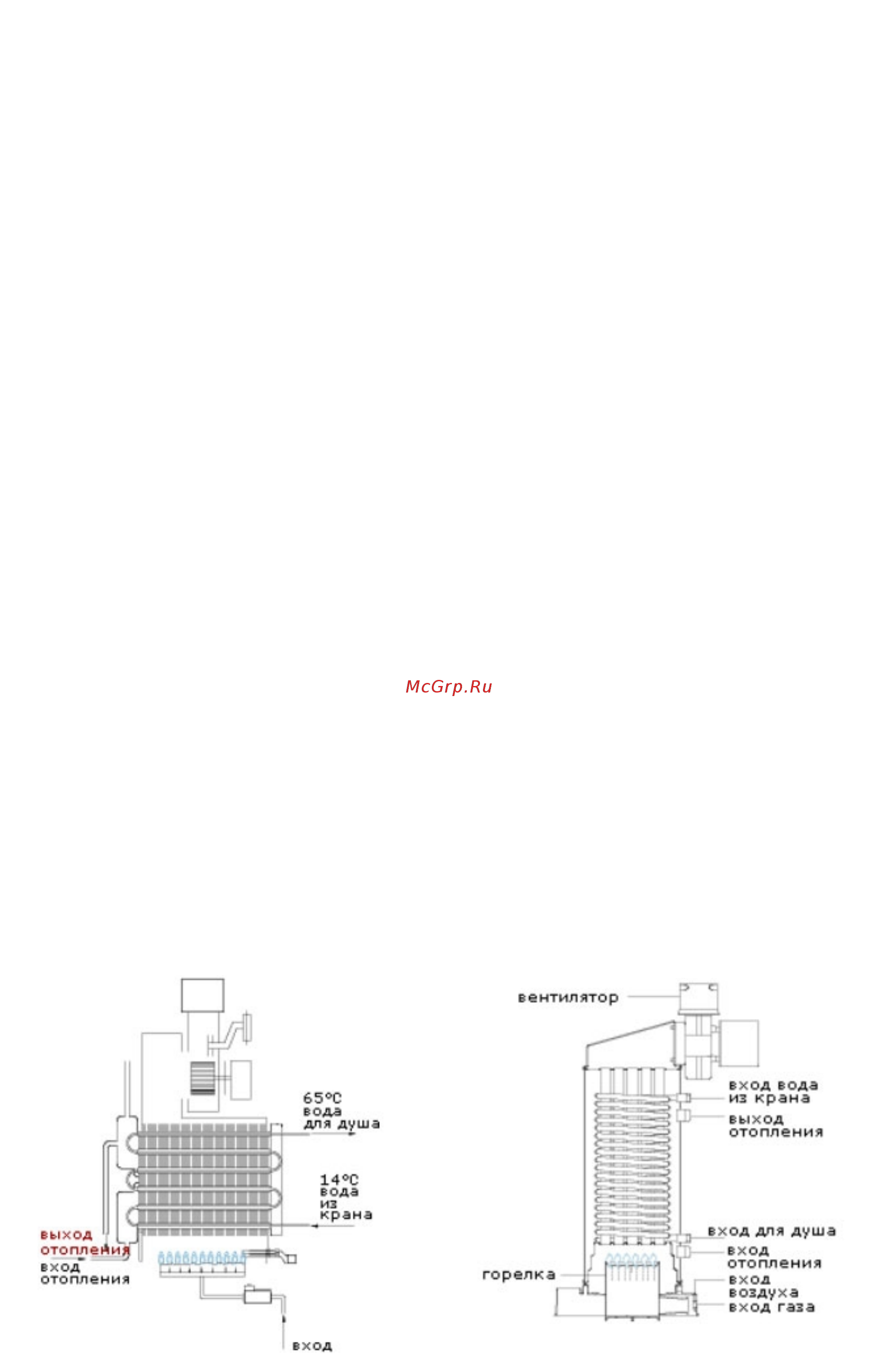 Kiturami World 3000-20R [5/7] Различия между котлами мгновенного типа и котлом