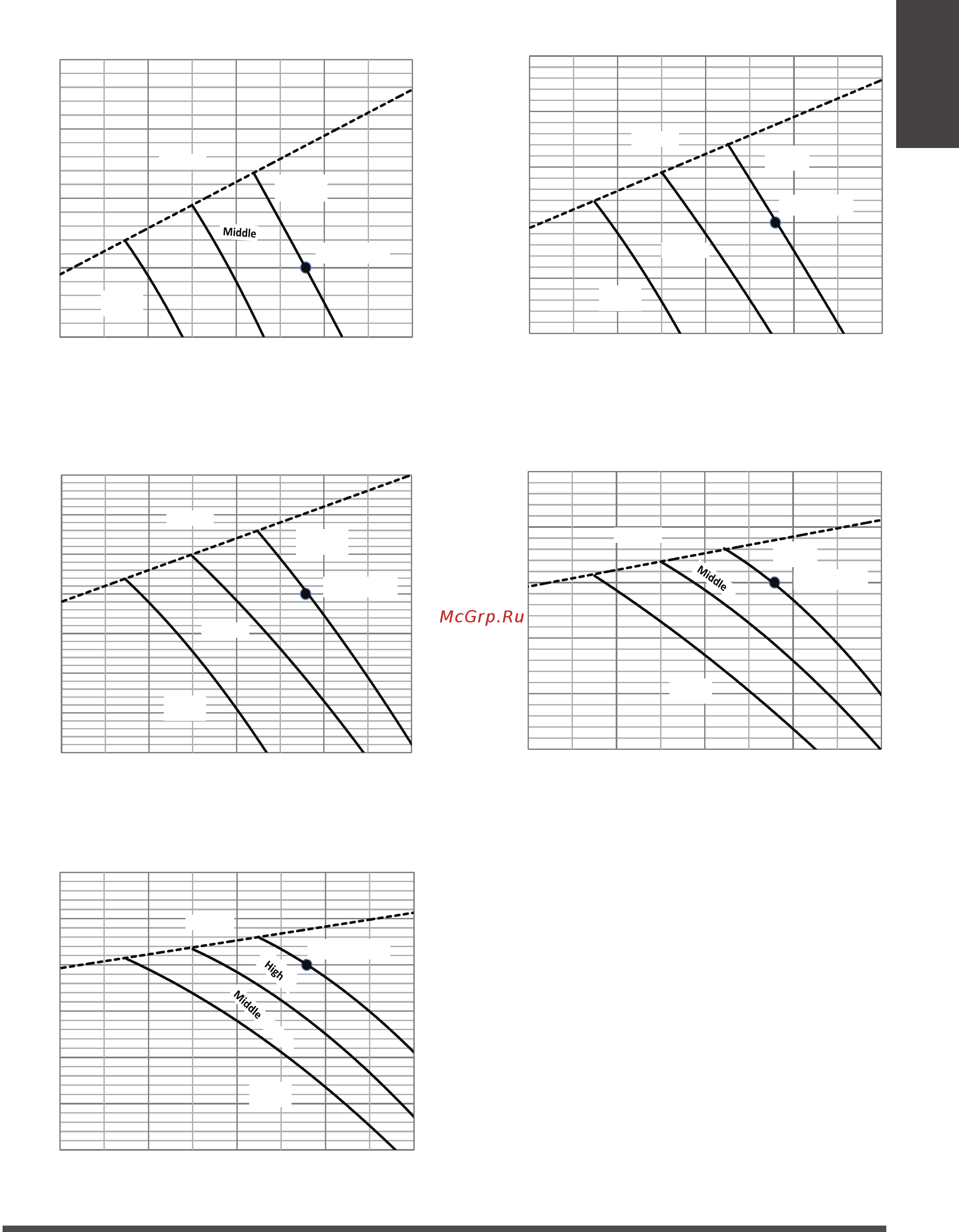 Carrier 42QSS030DS-1 [13/33] Page 13