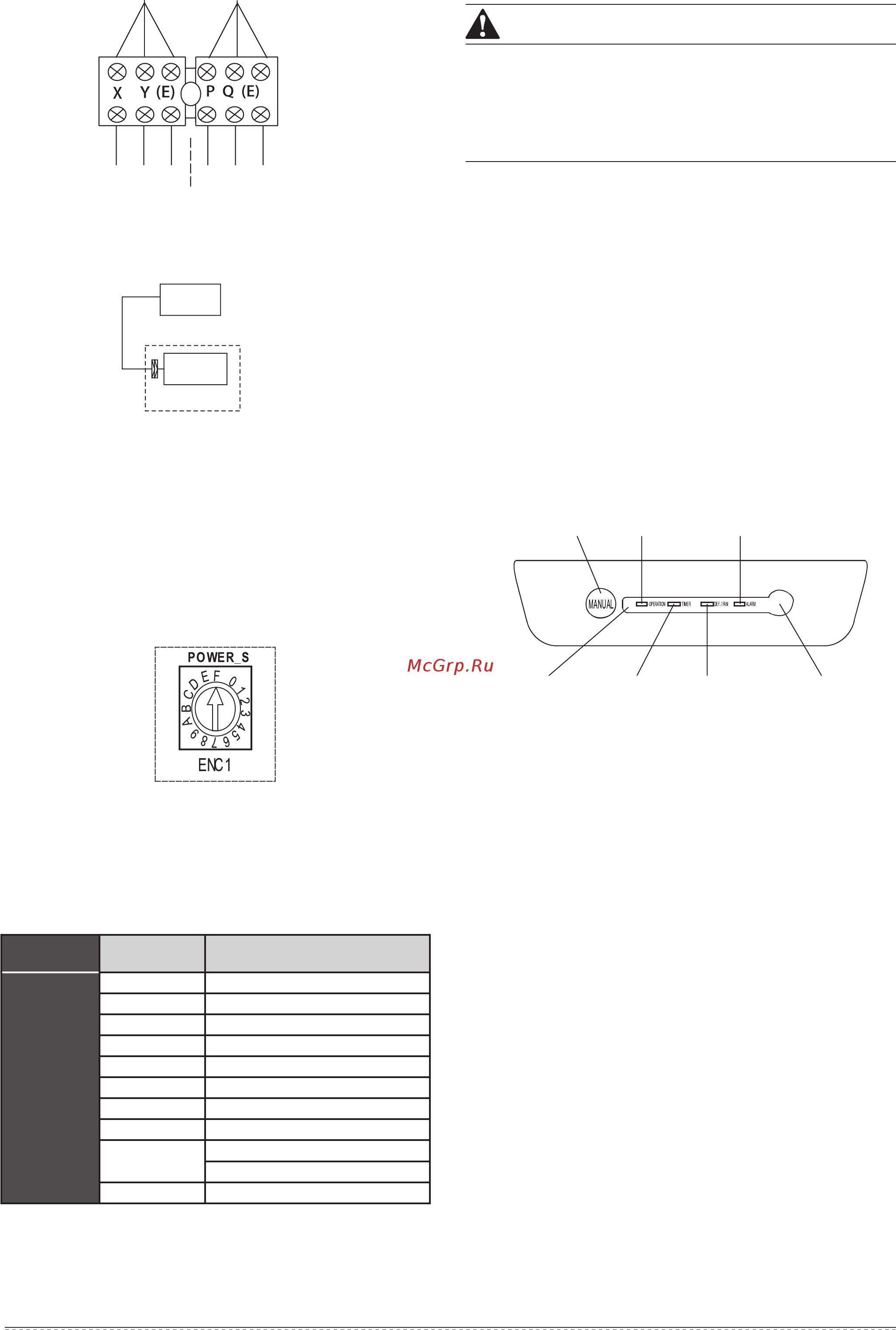 Carrier 42VF028H [9/12] Управление
