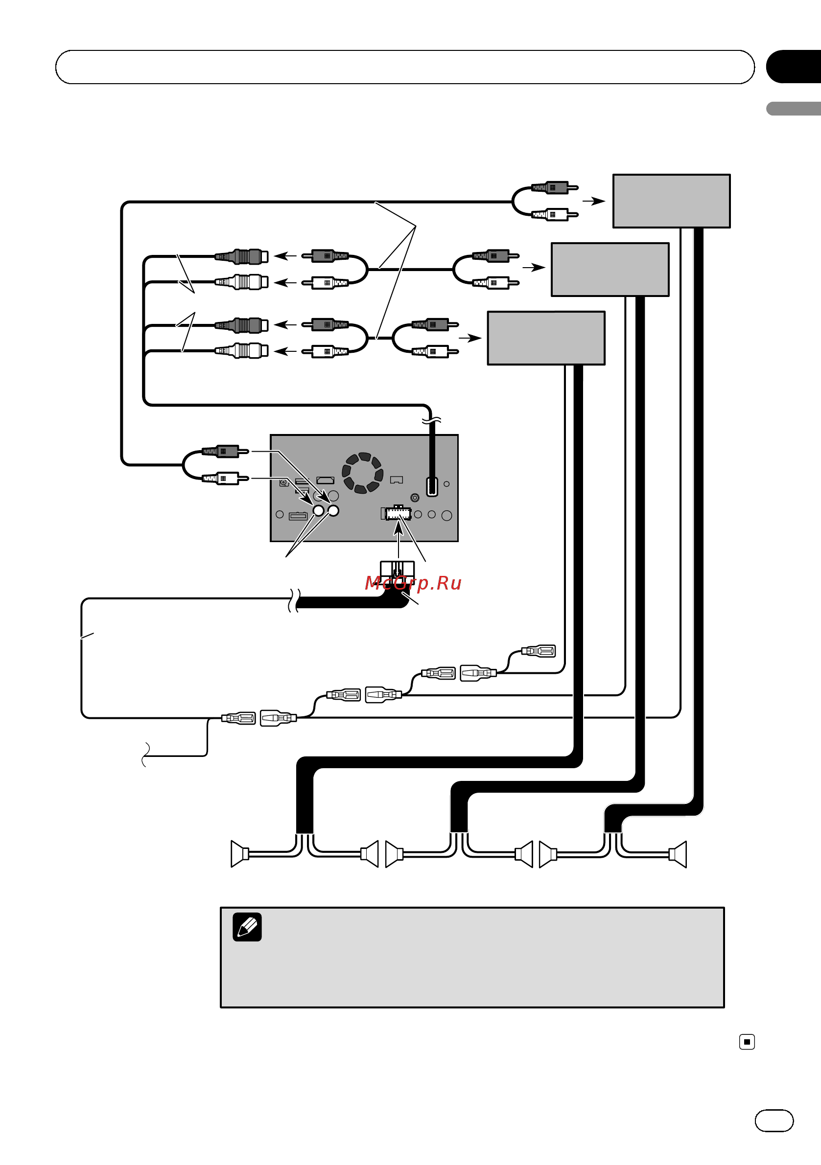 Pioneer AVIC-F70DAB [13/204] Connection