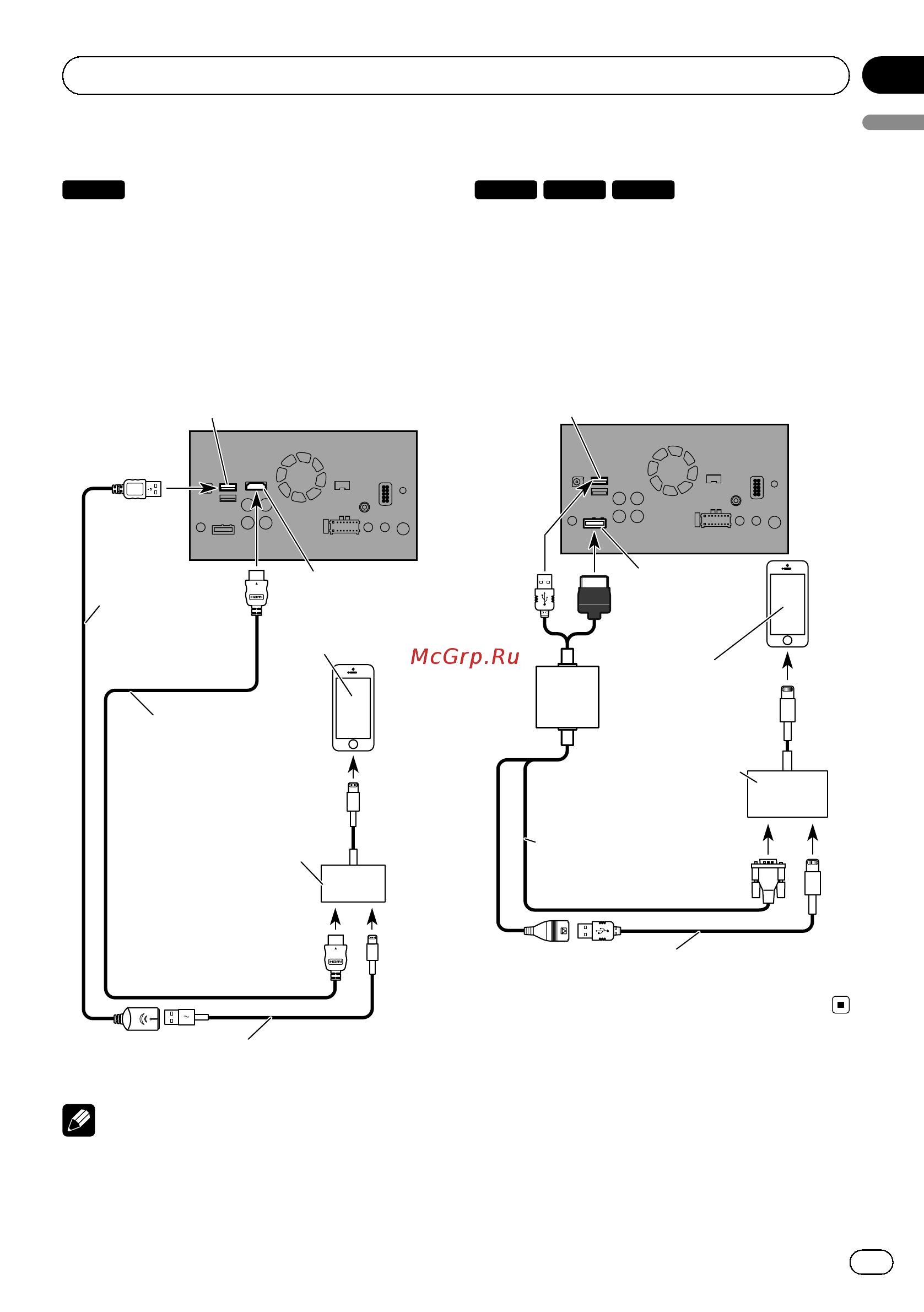 Pioneer AVIC-F70DAB [17/204] Connection
