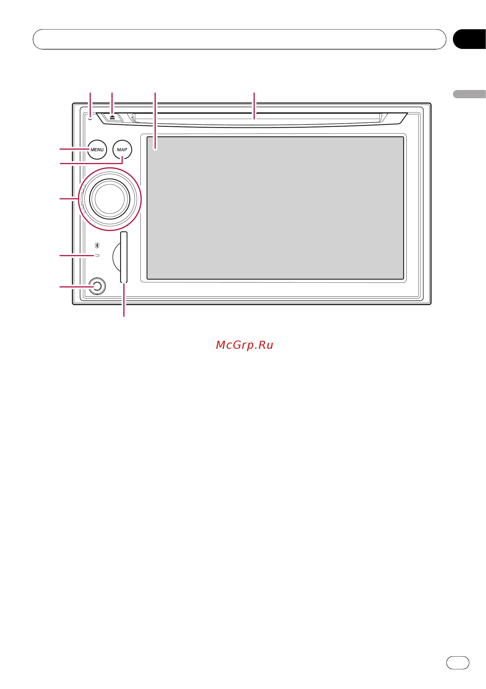Pioneer AVIC-F910BT [11/170] Basic operation