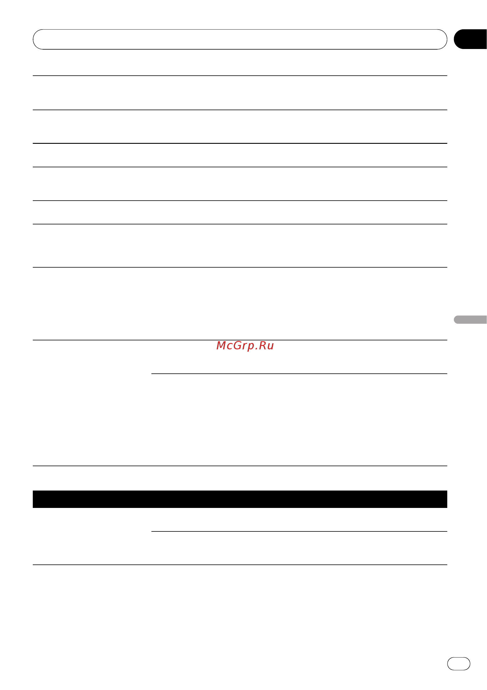Pioneer AVIC-F910BT [137/170] Appendix
