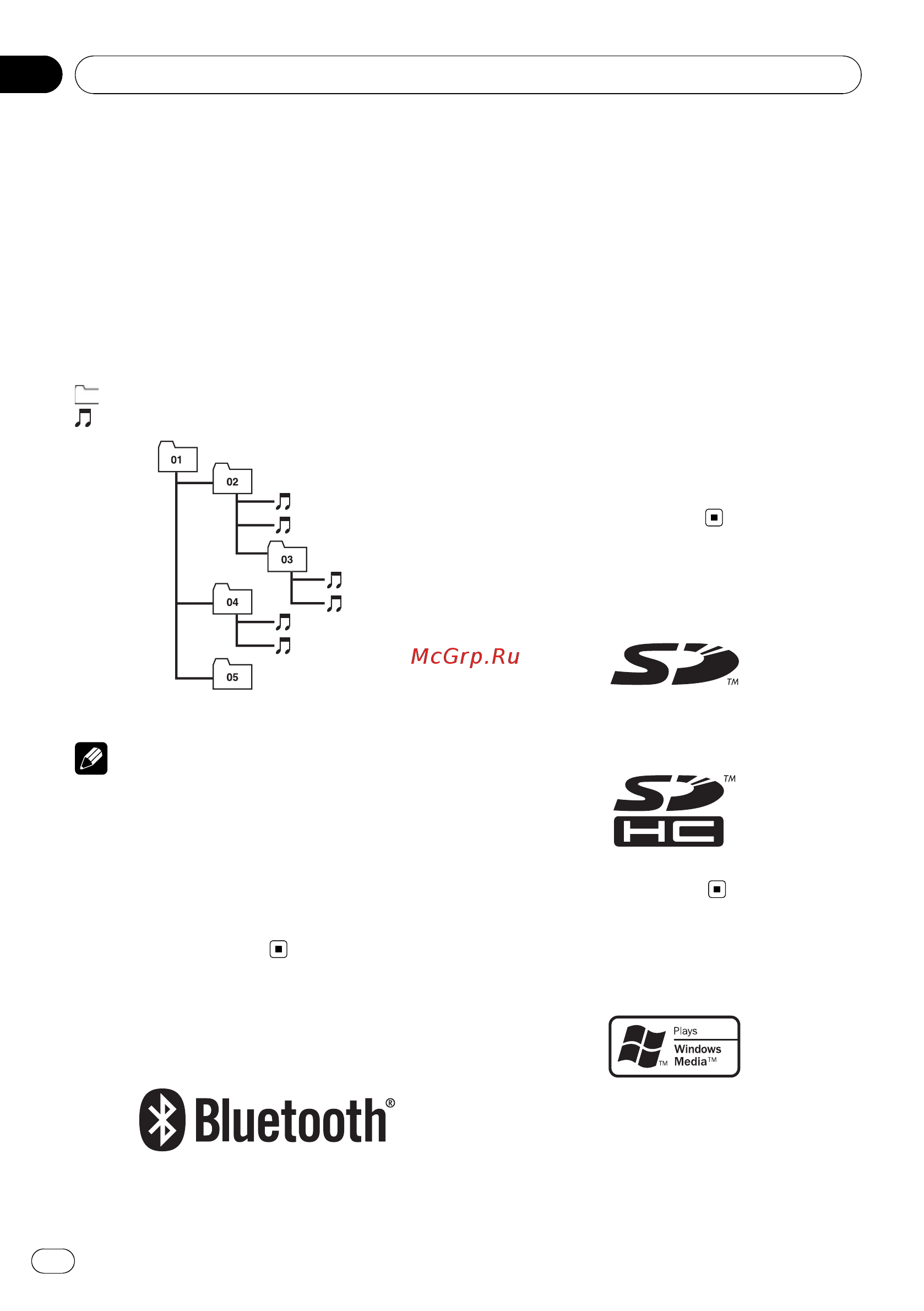 Pioneer AVIC-F9110BT [156/170] Appendix