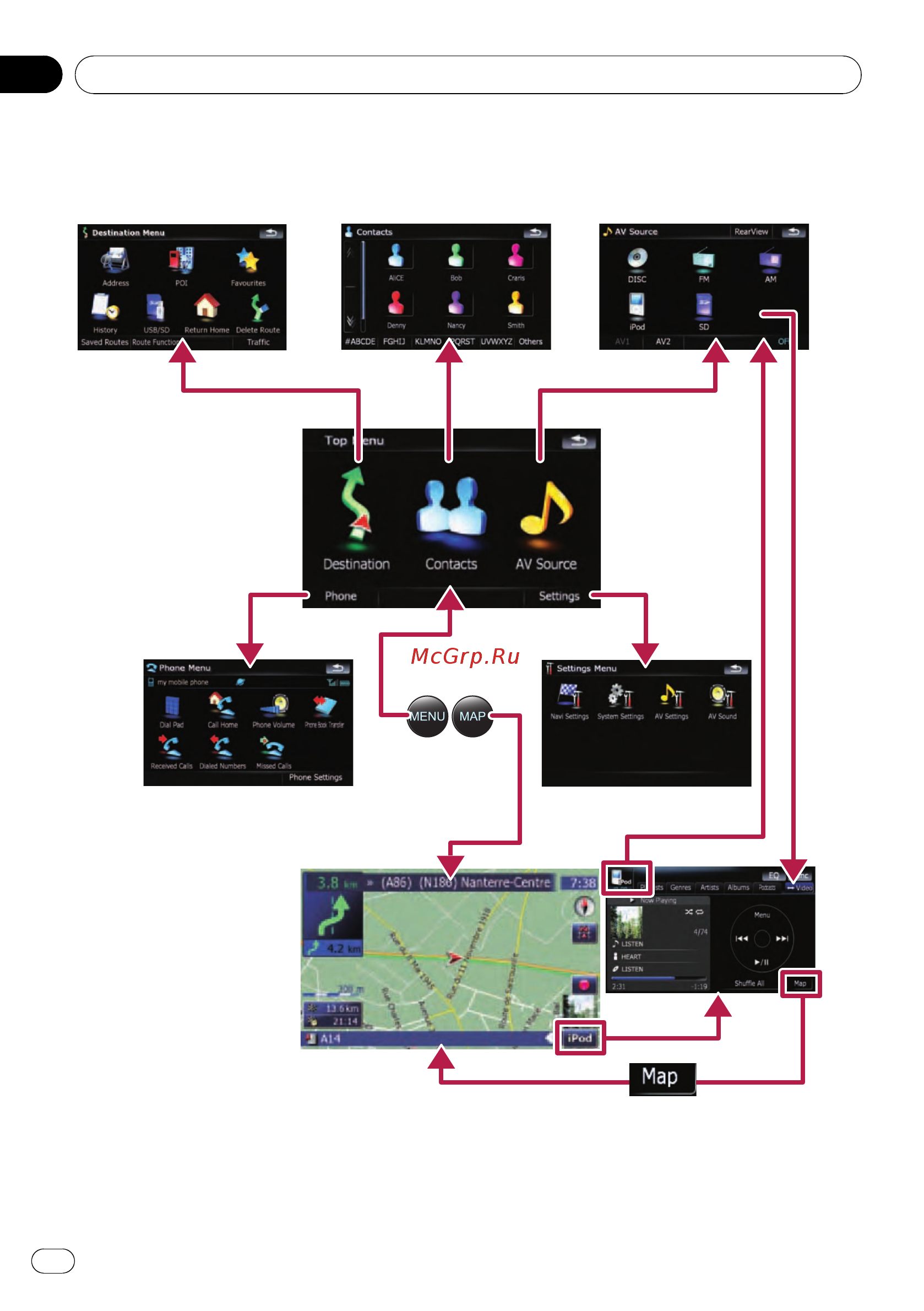 Pioneer AVIC-F710BT [16/170] Basic operation
