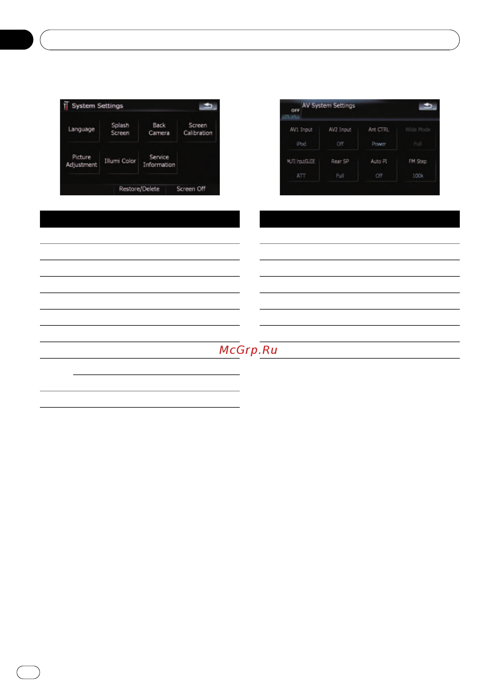 Pioneer AVIC-F710BT [162/170] Appendix