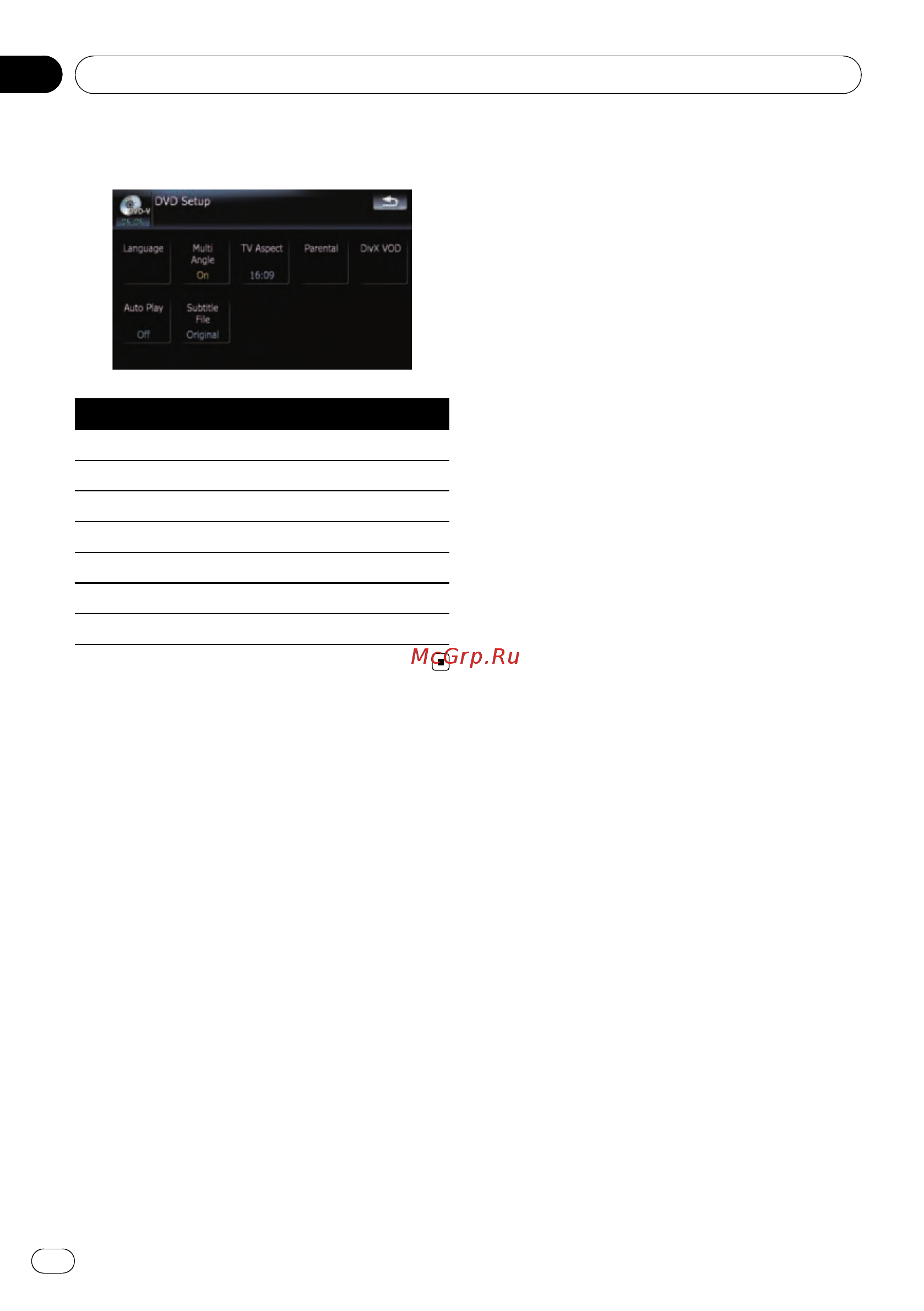 Pioneer AVIC-F710BT [164/170] Appendix