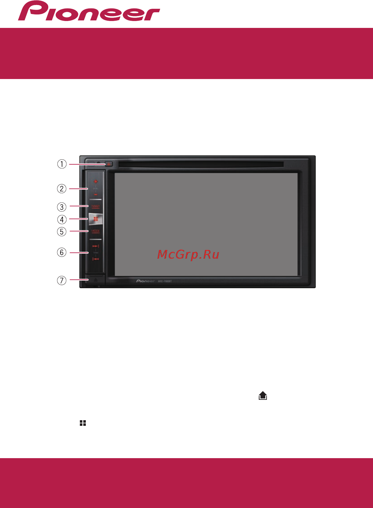 Pioneer AVIC-F980BT Краткое руководство онлайн