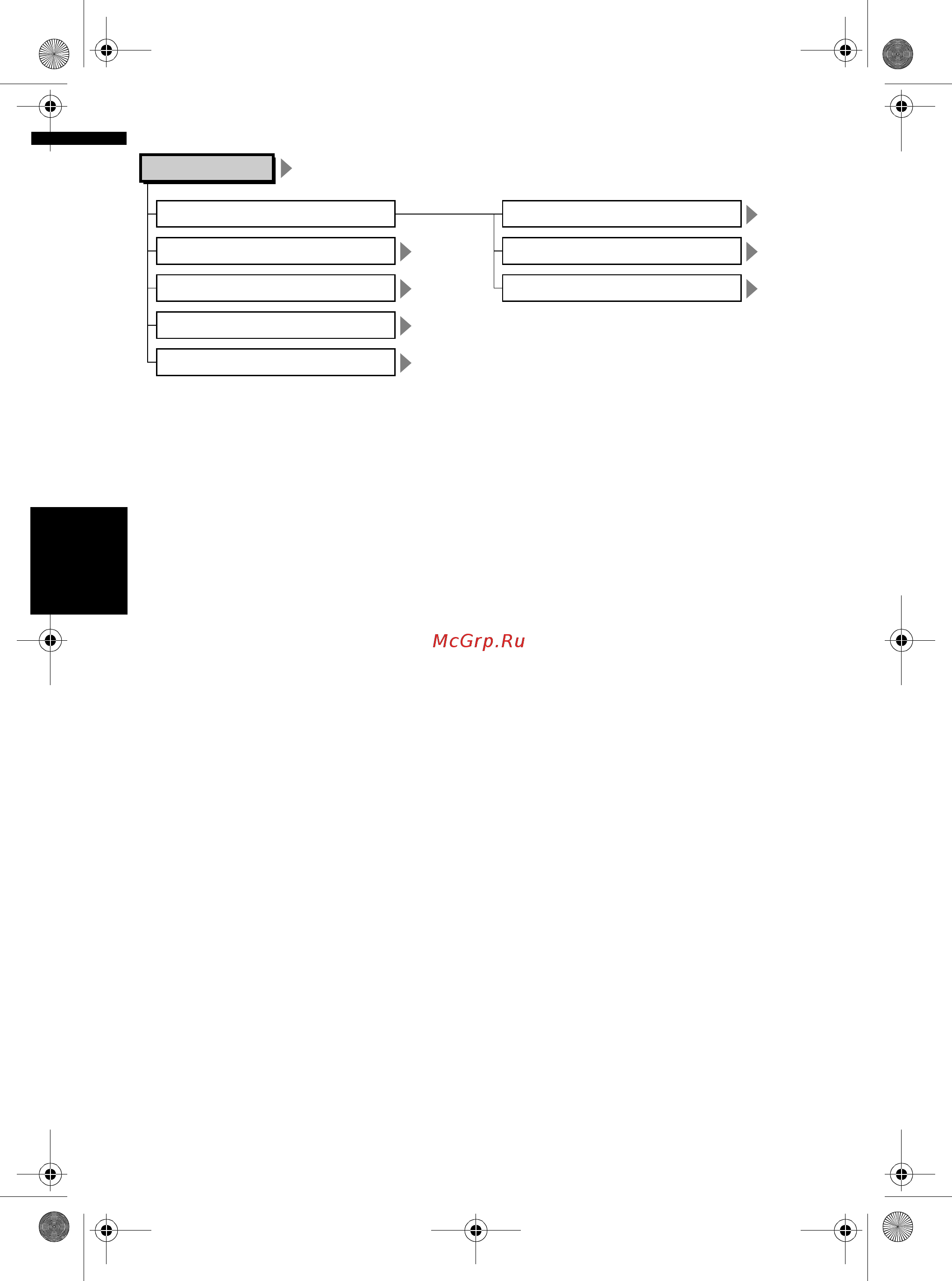 Pioneer AVIC-X1R [138/142] Dvd setup