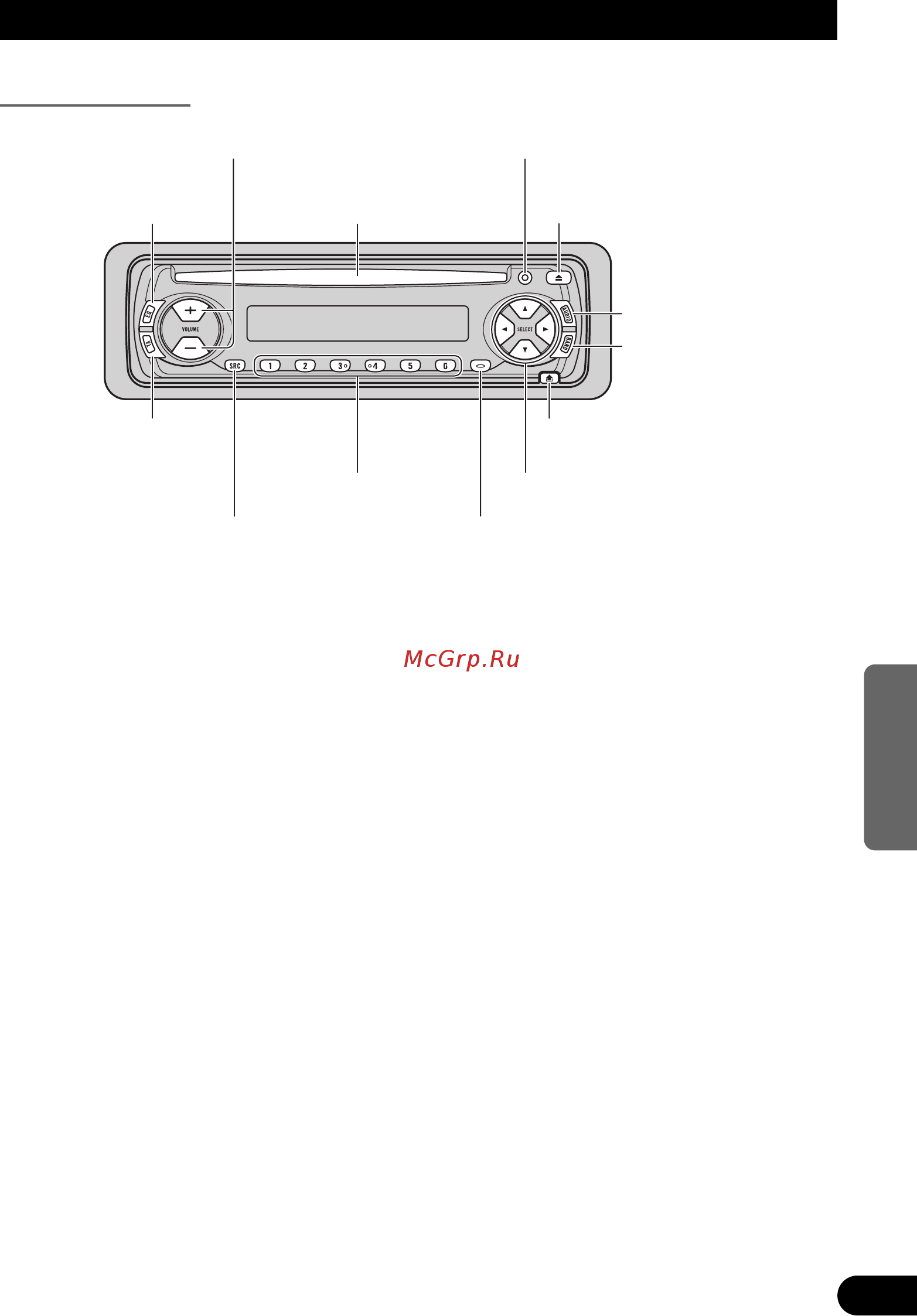 Pioneer DEH-2330R [3/86] Nomenclature des touches