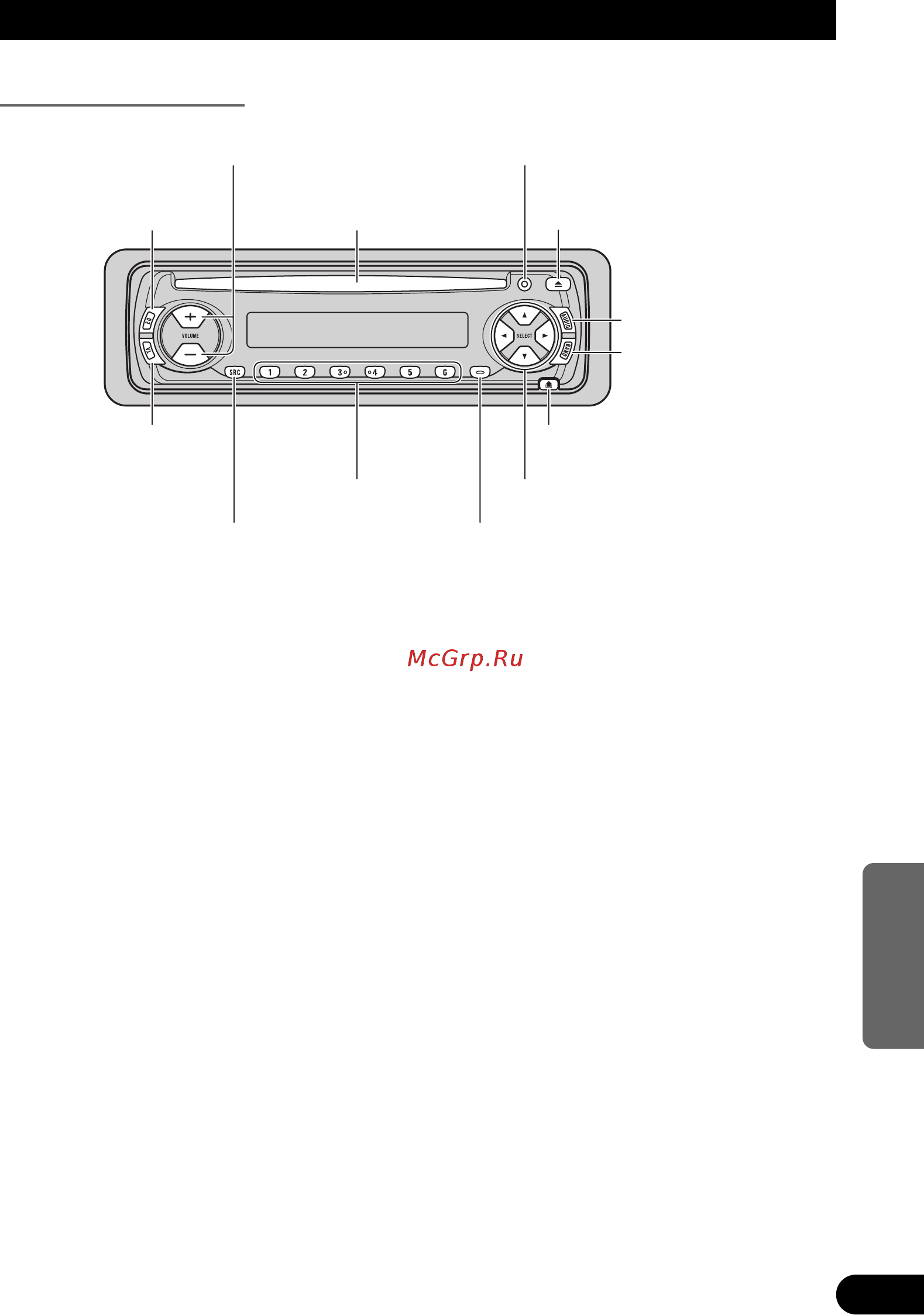 Pioneer DEH-2300RB [31/86] I vari tasti