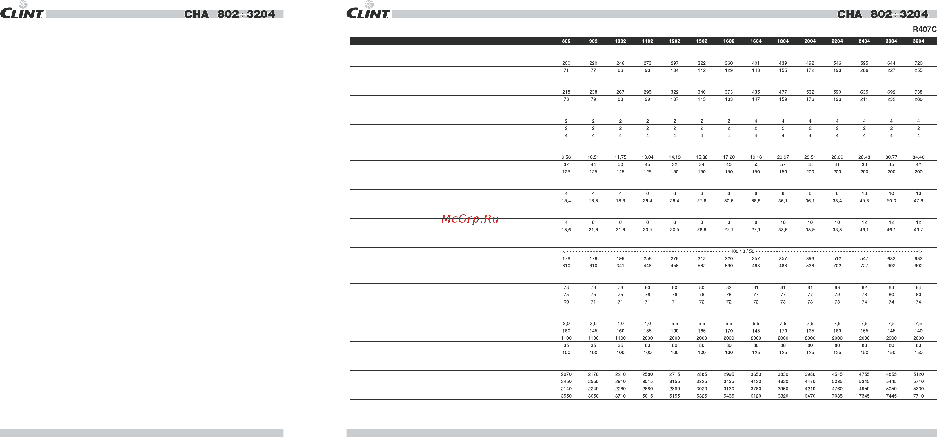 CLINT CHA 1102 [2/2] Е ы н н а д е и к с е ч и н х е т