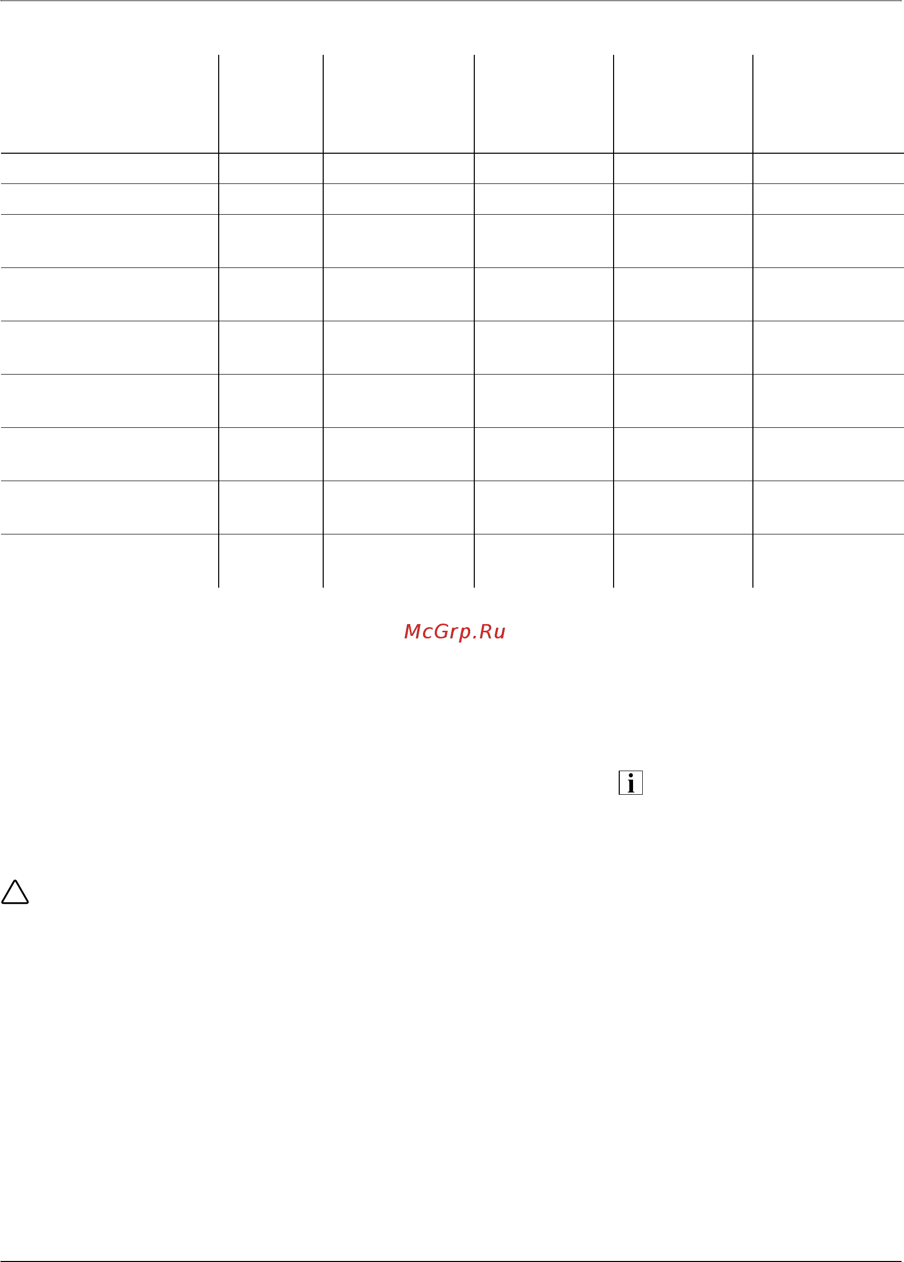 MTD 161 [11/14] Po ep a ºpo ø acæa