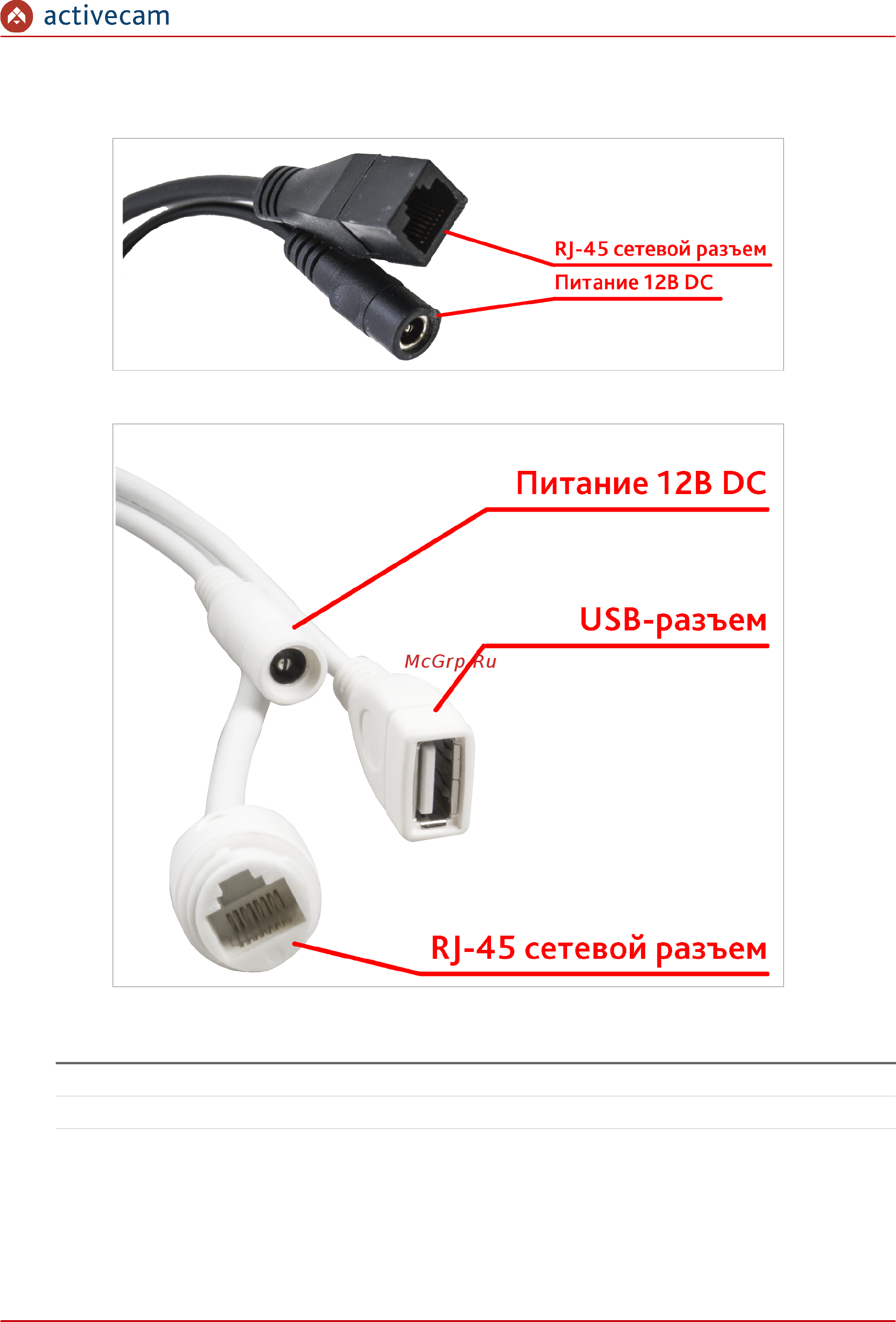 ActiveCam AC-D8121WDIR2v2 [27/142] Внешние разъемы ip камер ac d2121ir3v2 ac d2121wdir3v2 ac d2141ir3 в зависимости от модификации