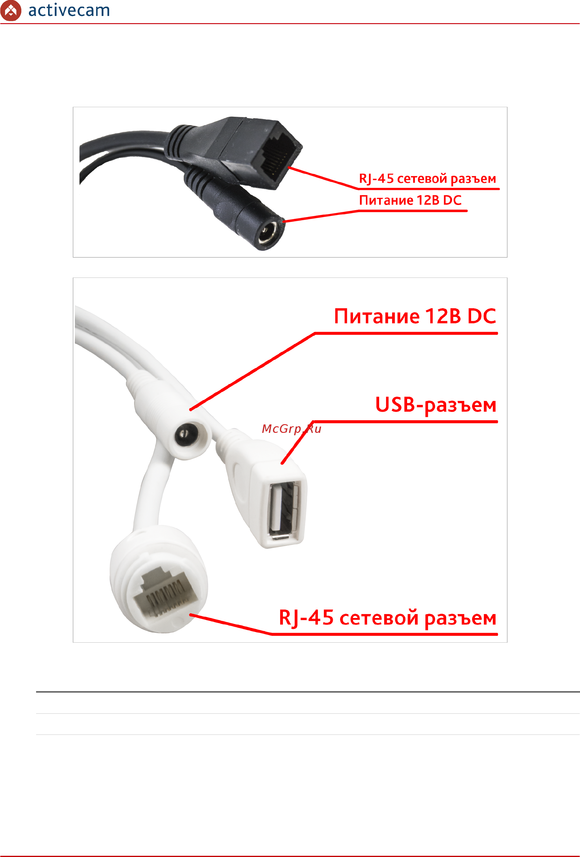 ActiveCam AC-D4111IR1v2 [33/142] Ac d3121ir1 ac d3141ir1 в зависимости от модификации