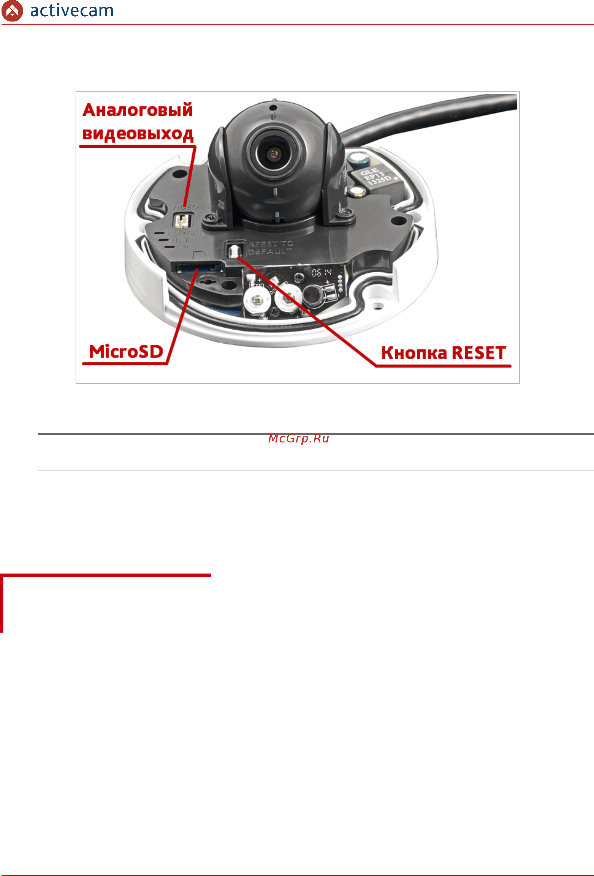 ActiveCam AC-D4101IR1v3 [42/142] Руководство по эксплуатации ip камер activecam 42