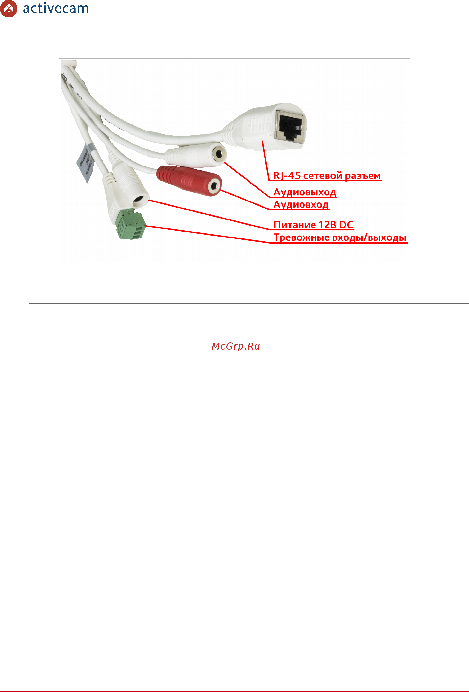 ActiveCam AC-D2111IR3W [52/142] Глава 1 введение
