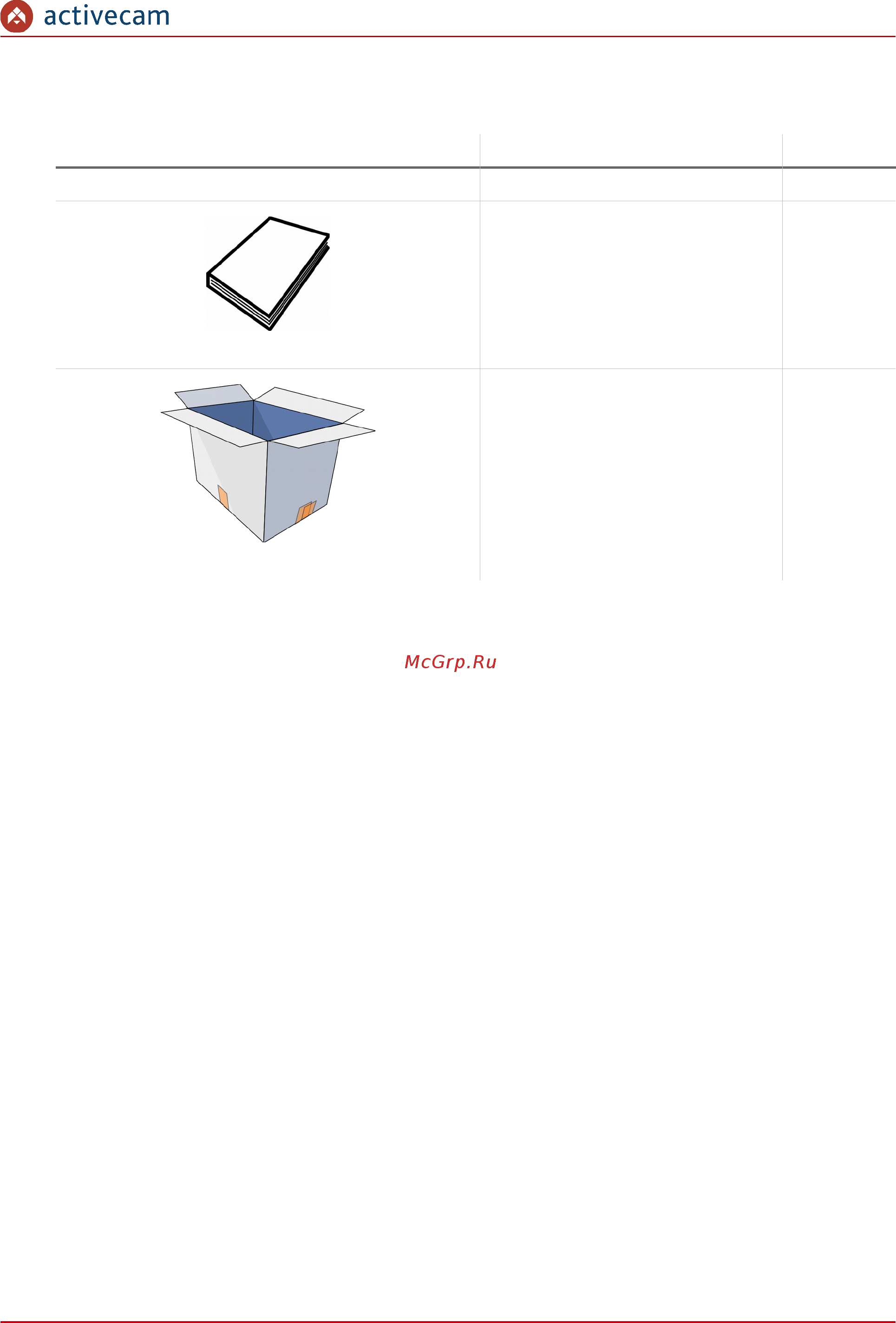 ActiveCam AC-D4101IR1v3 [54/142] Комплект поставки ip камеры
