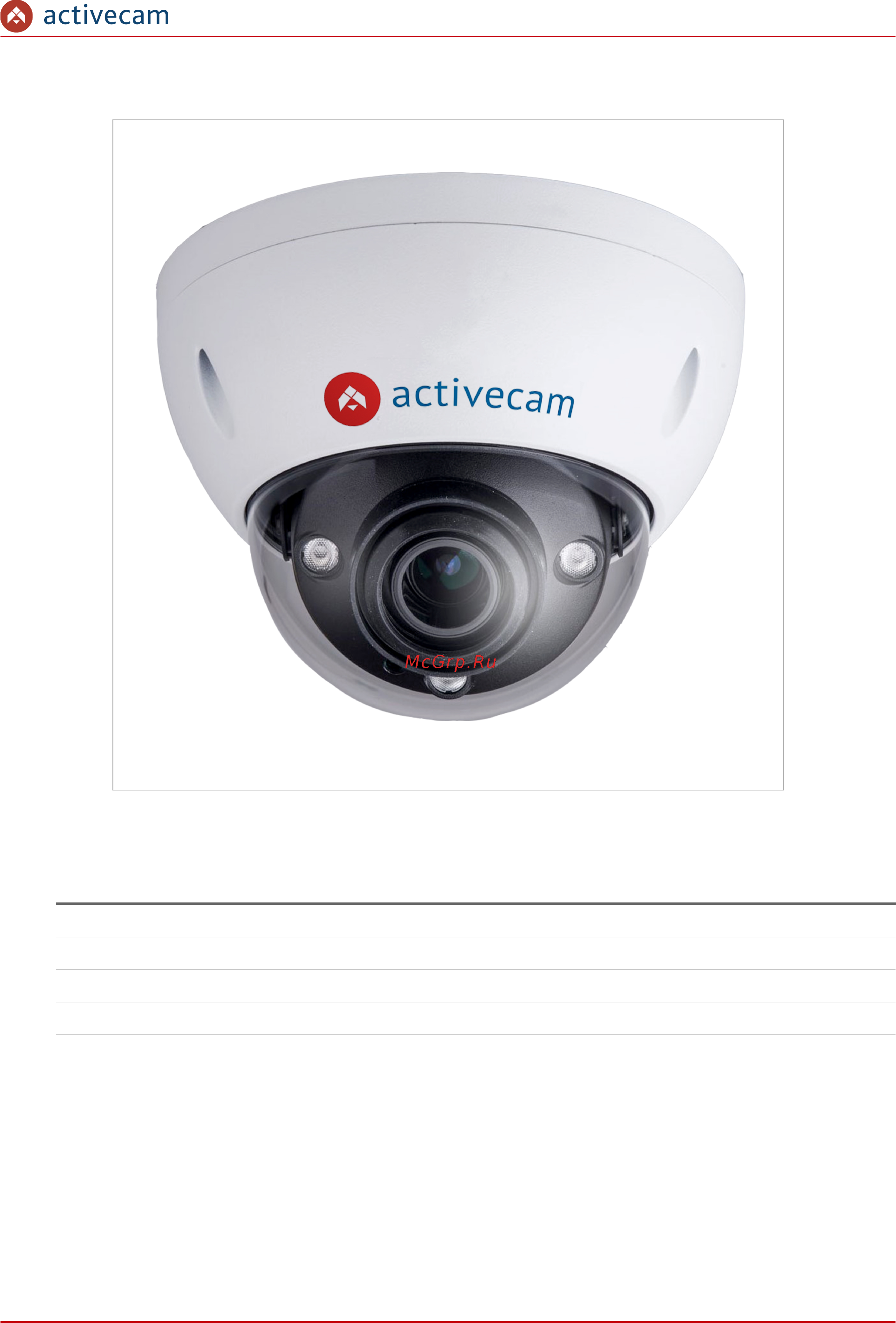 ActiveCam AC-D1120SWDv2 [22/108] Activecam ac d3163wdzir5 ac d3183zir5