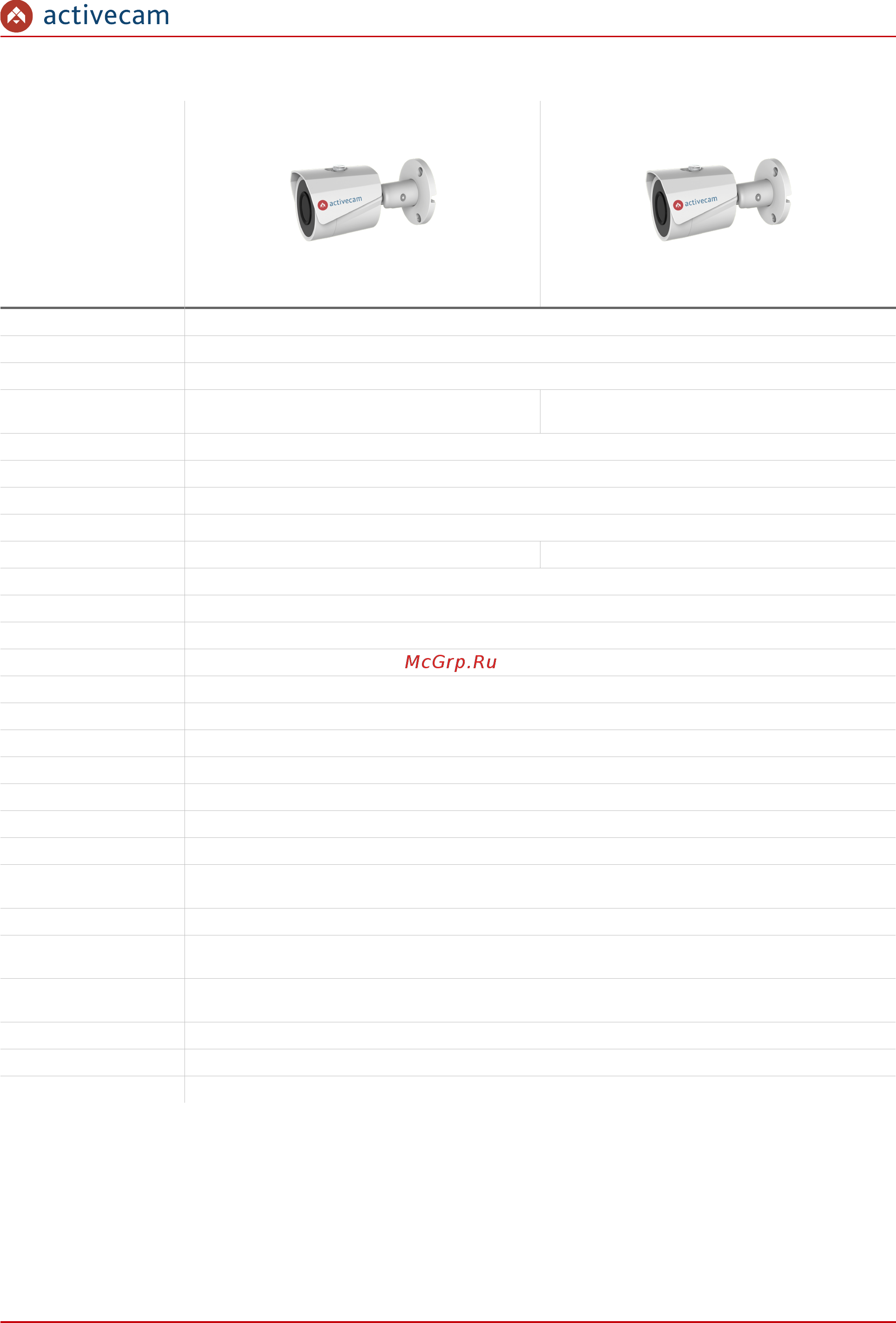 ActiveCam AC-D2123WDZIR6 [6/108] Руководство по эксплуатации ip камер activecam 6
