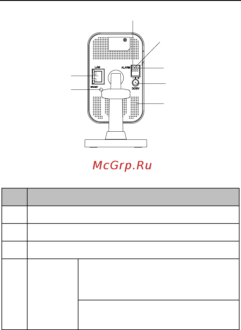 Hikvision DS-2CD2423G0-IW (2.8 мм) Инструкция по эксплуатации онлайн [11/34] 390235