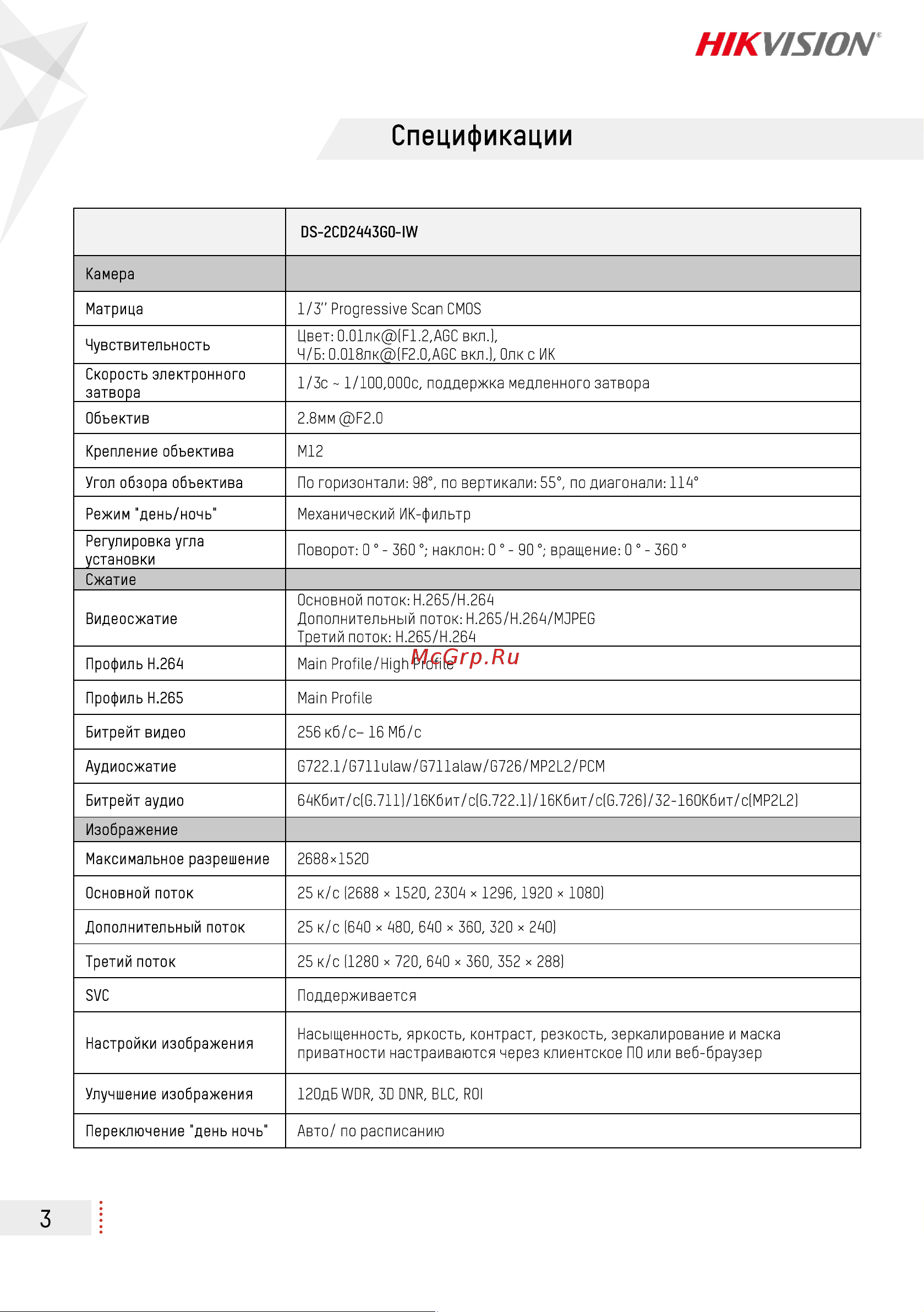 Hikvision DS-2CD2443G0-IW 2.8mm W АВ5034111 Инструкция по эксплуатации онлайн [3/13] 871613
