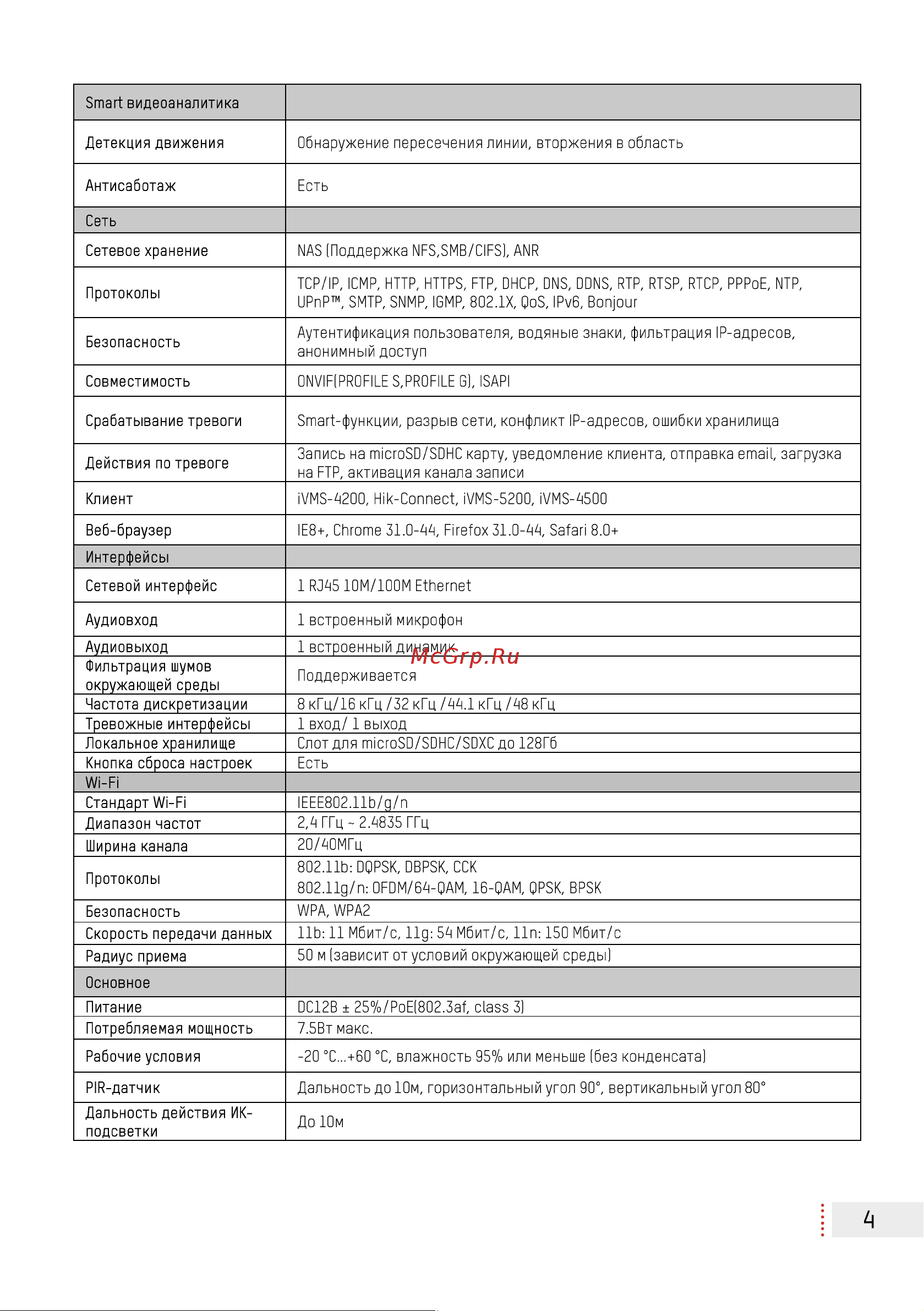 Hikvision DS-2CD2443G0-IW 2.8mm W АВ5034111 Инструкция по эксплуатации онлайн [4/13] 871613