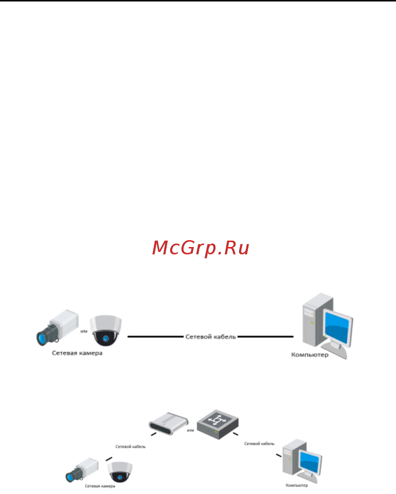 Hikvision DS-2CD2543G0-IWS (6 мм) [27/41] Подключение