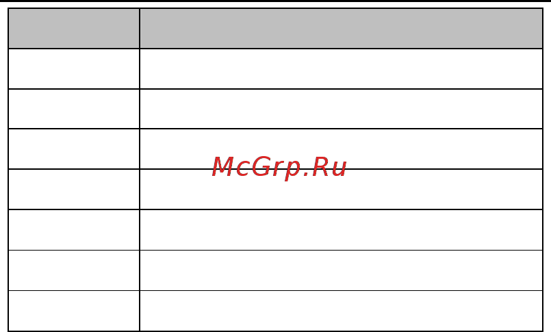 Hikvision DS-2CD2622FWD-IS с вариообъективом Инструкция по эксплуатации онлайн [12/53] 390310