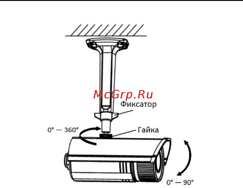 Hikvision DS-2CD2642FWD-IS [28/53] Установка камер других типов