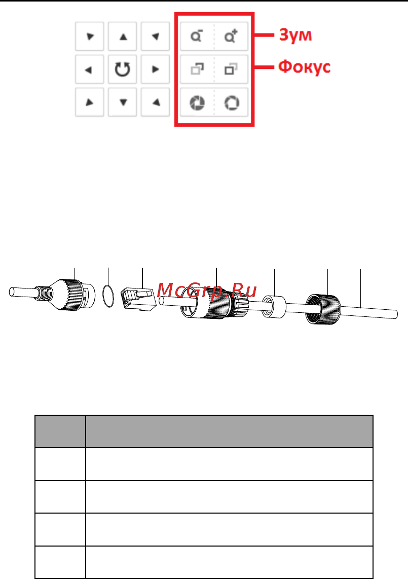 Hikvision DS-2CD2622FWD-IS с вариообъективом [36/53] Установка гермоввода