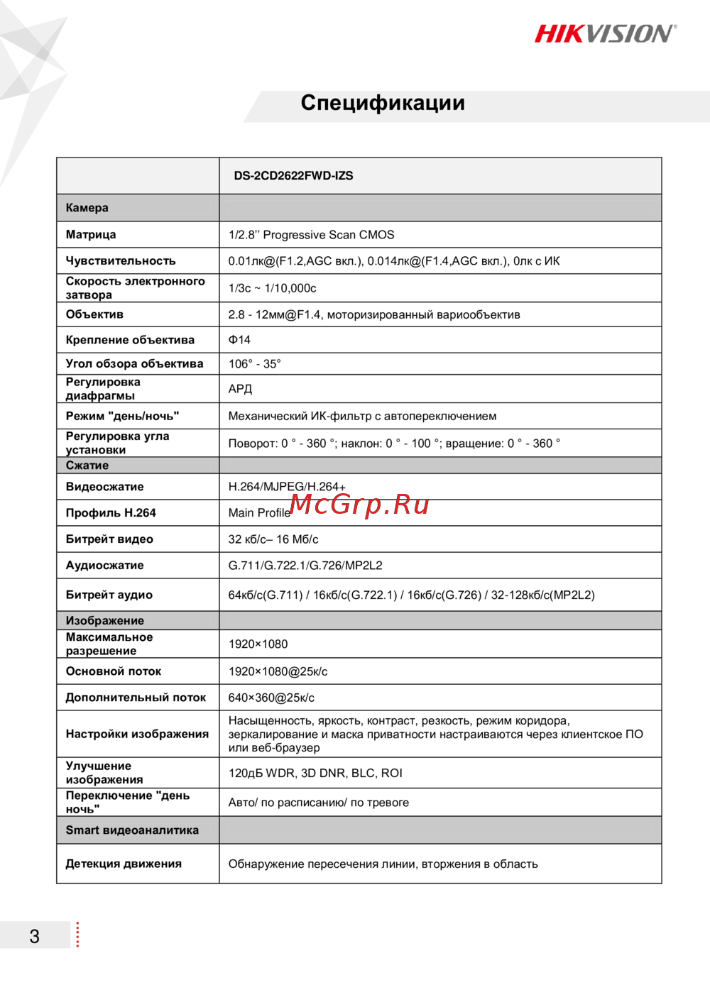 Hikvision DS-2CD2622FWD-IZS с моторизированным объективом