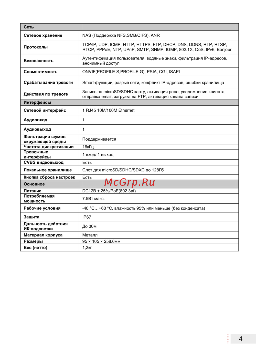 Hikvision DS-2CD2622FWD-IZS с моторизированным объективом