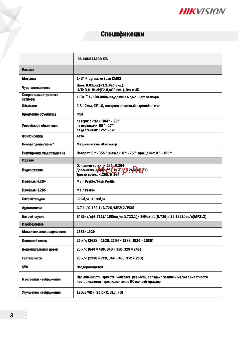 Hikvision DS-2CD2743G0-IZS