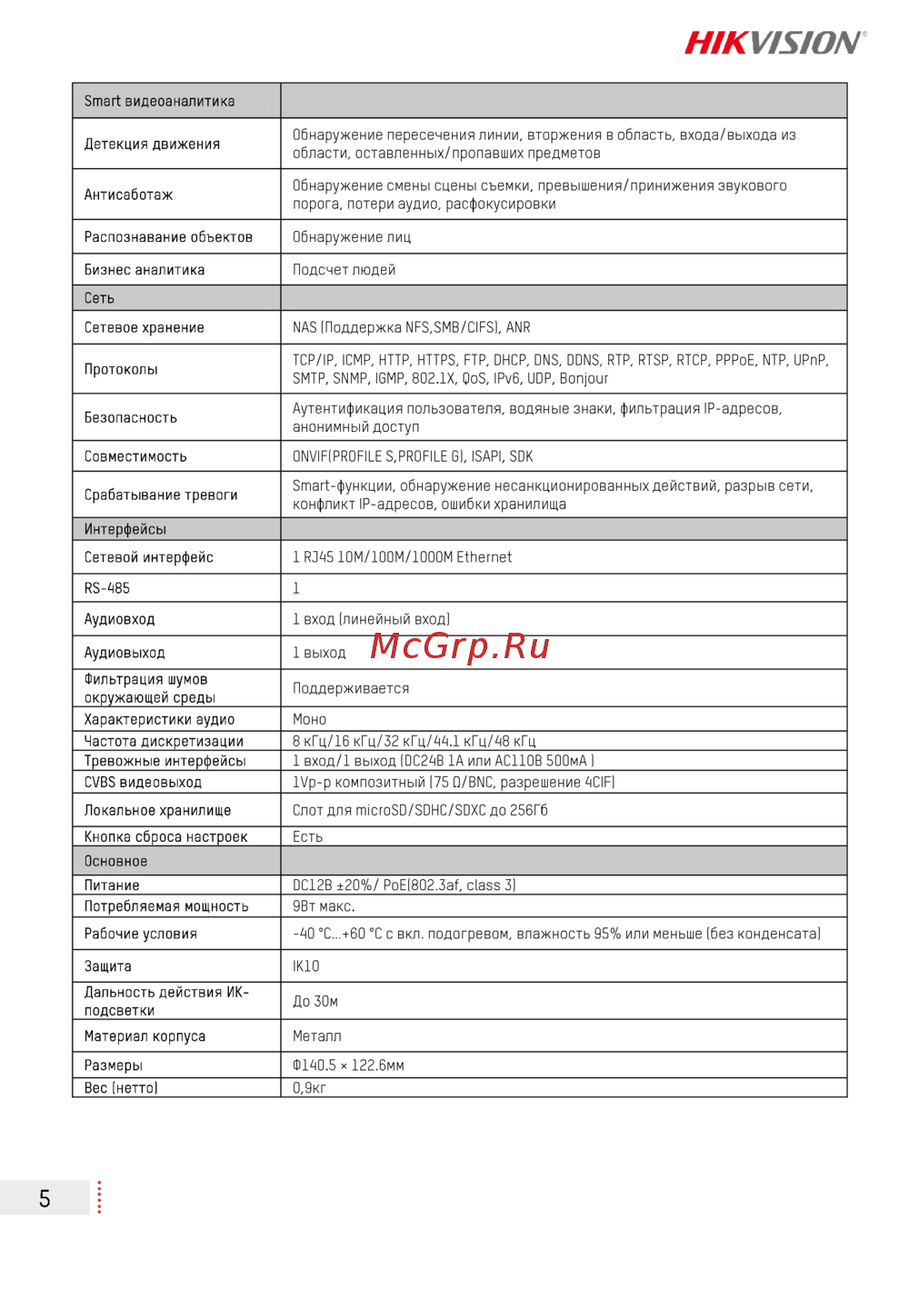 Hikvision DS-2CD5185G0-IZS
