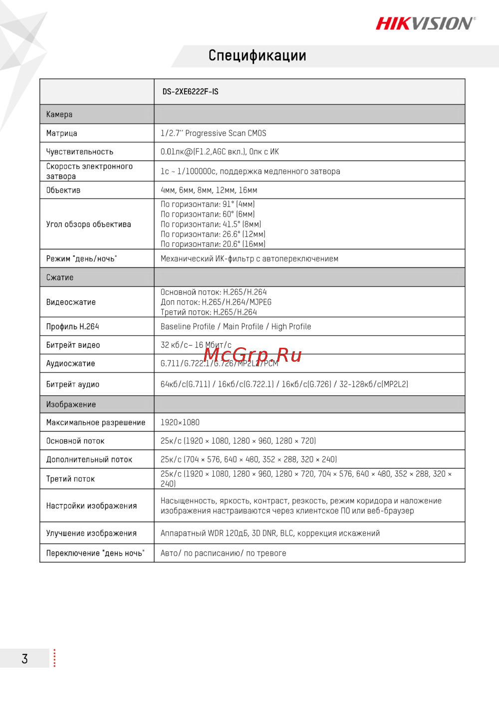 Hikvision DS-2XE6222F-IS (12 мм)