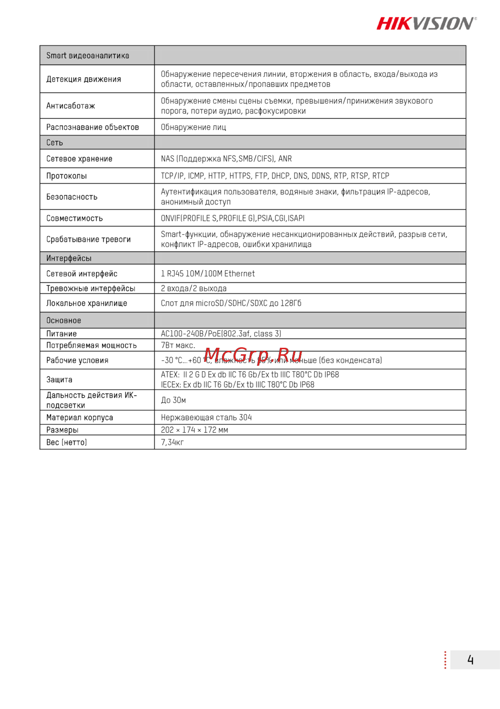 Hikvision DS-2XE6222F-IS (4 мм)