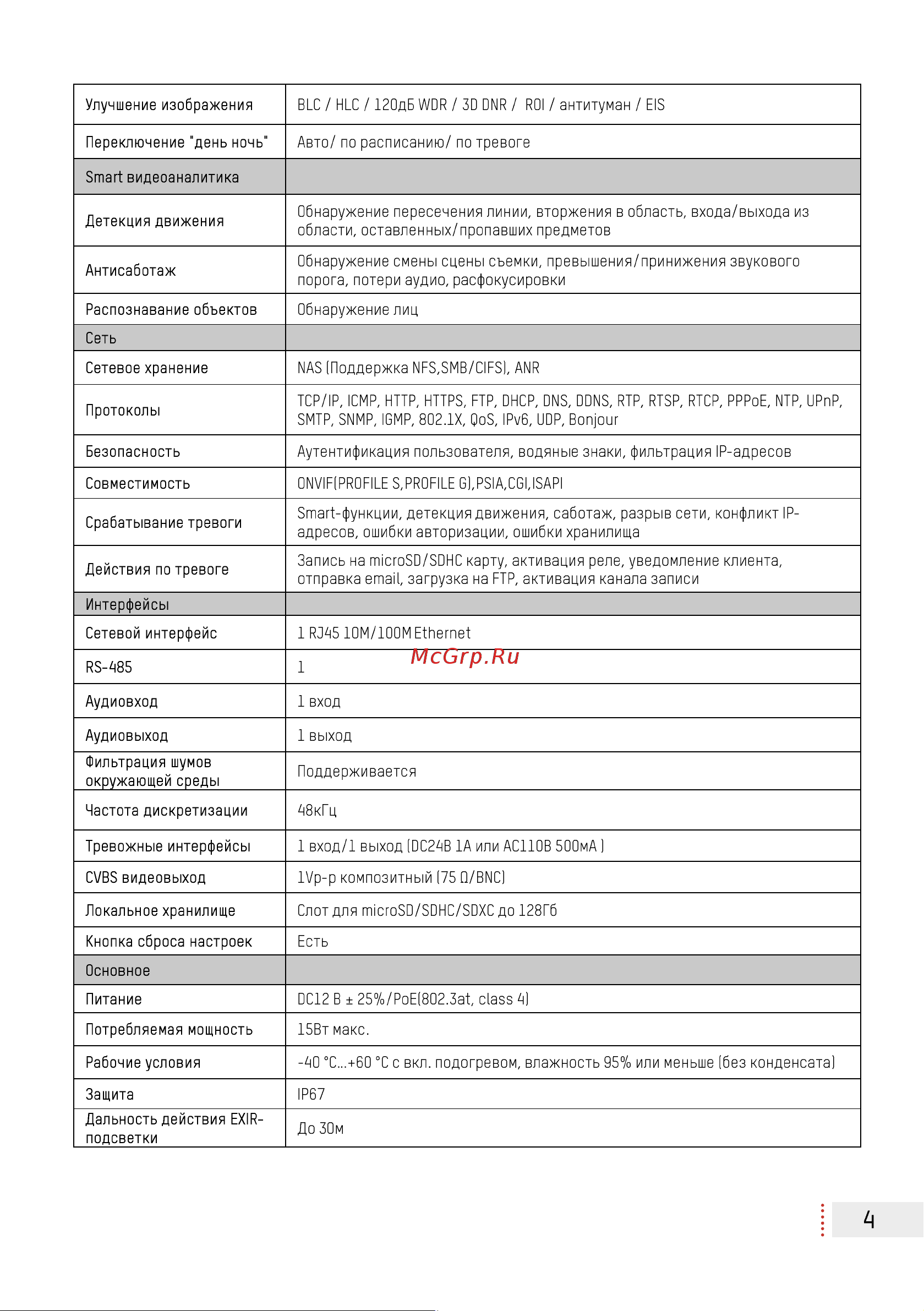 Hikvision DS-2CD4B16FWD-IZS Технический паспорт онлайн [4/13] 390862
