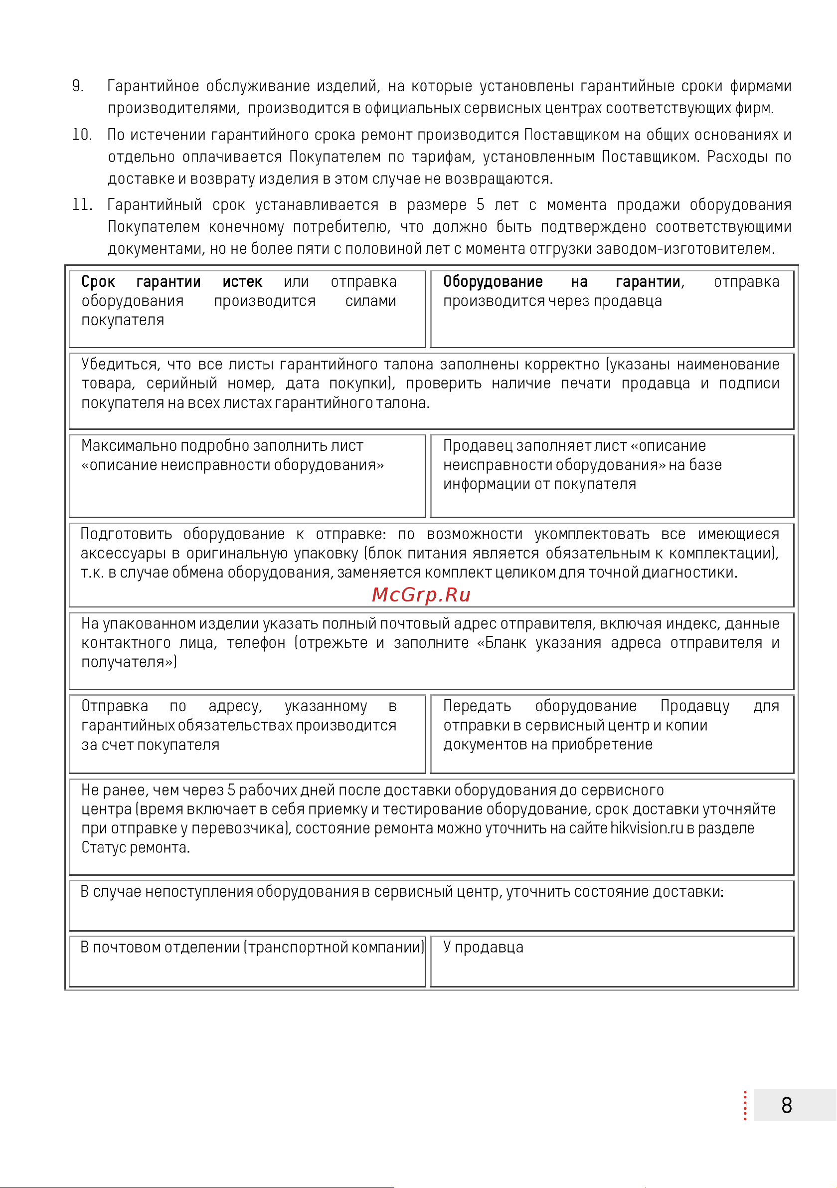 Hikvision DS-2CD4B16FWD-IZS Технический паспорт онлайн [8/13] 390862