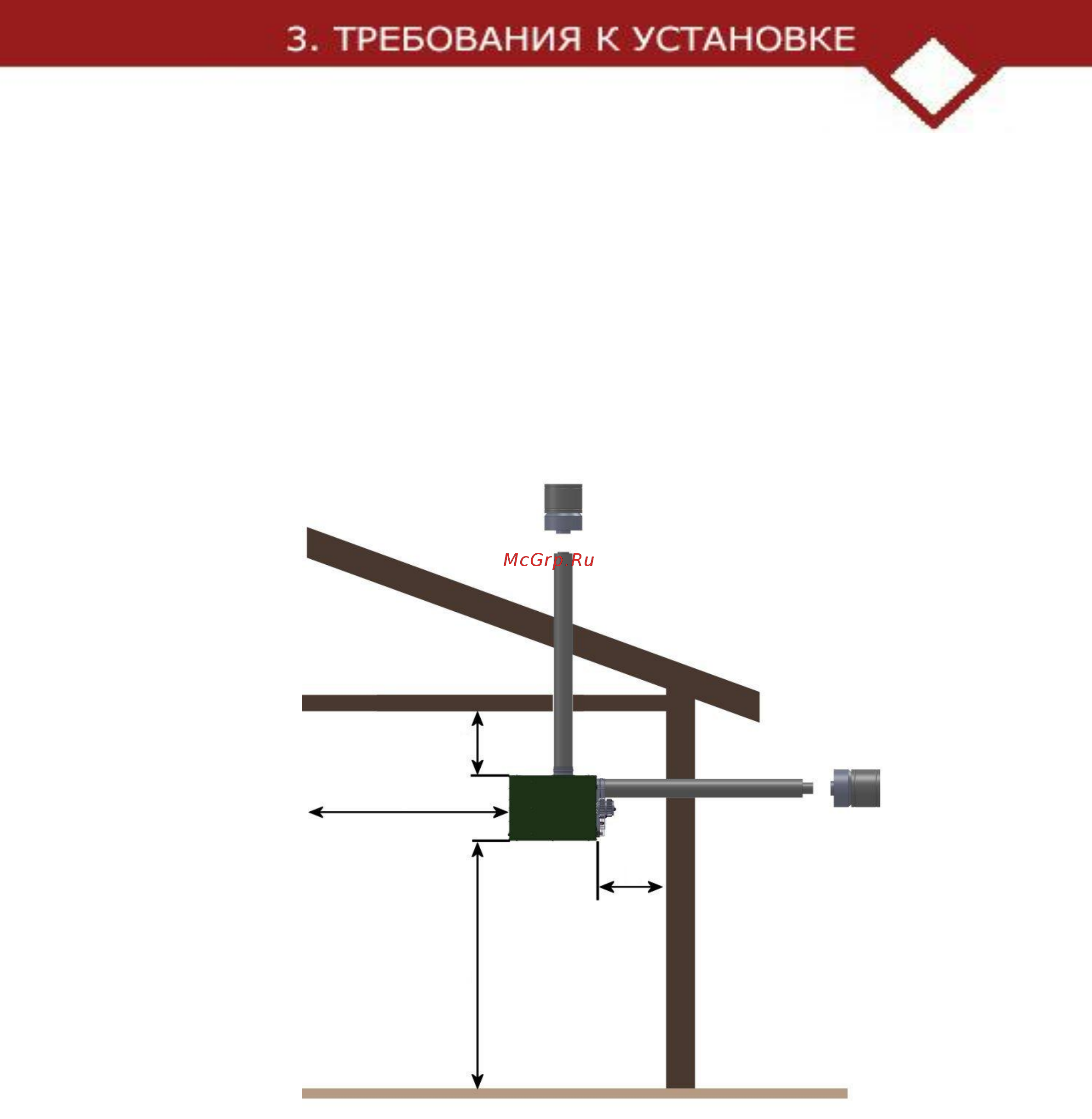 CARLIEUKLIMA EUGEN S 40 C-N [24/67] Безопасные расстояния