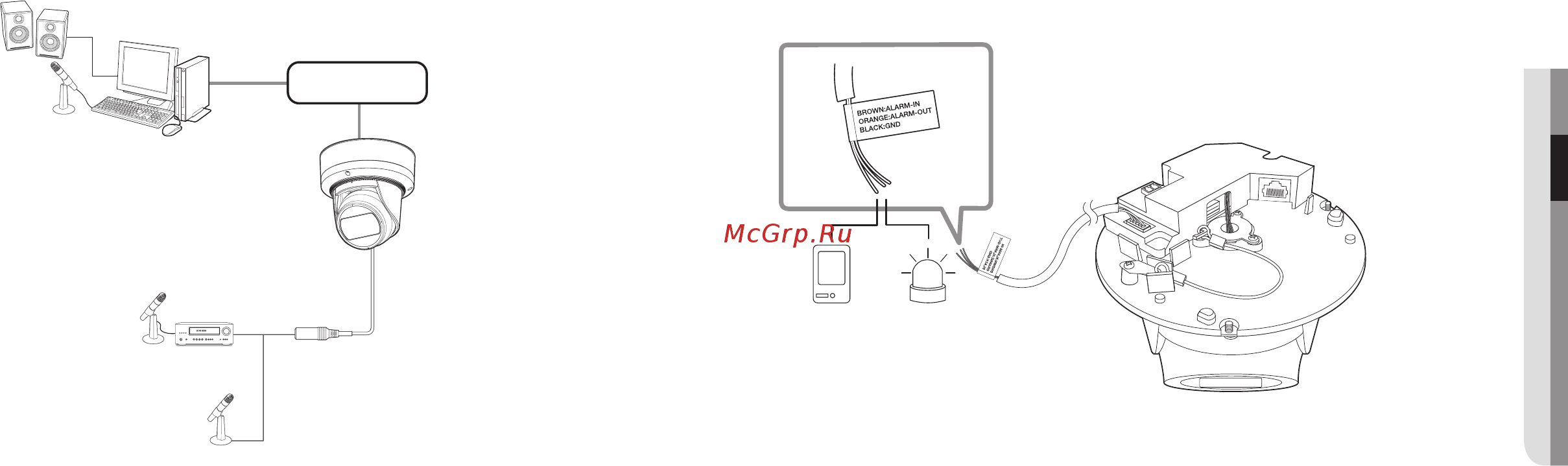 Wisenet QNE-7080RVW [15/72] Сеть