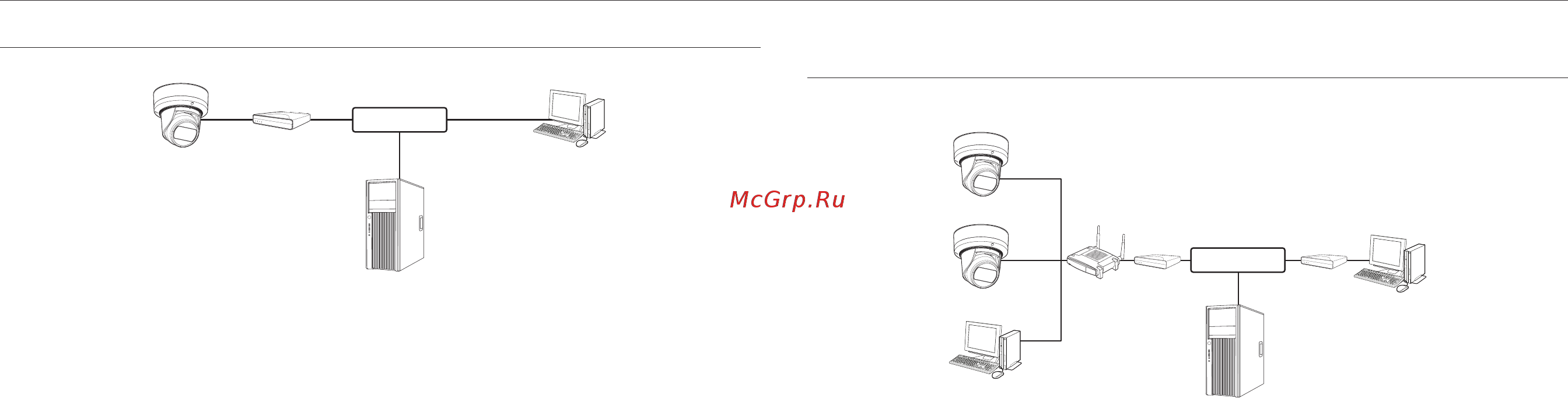 Wisenet QNE-7080RVW [18/72] Сетевое соединение и настройка