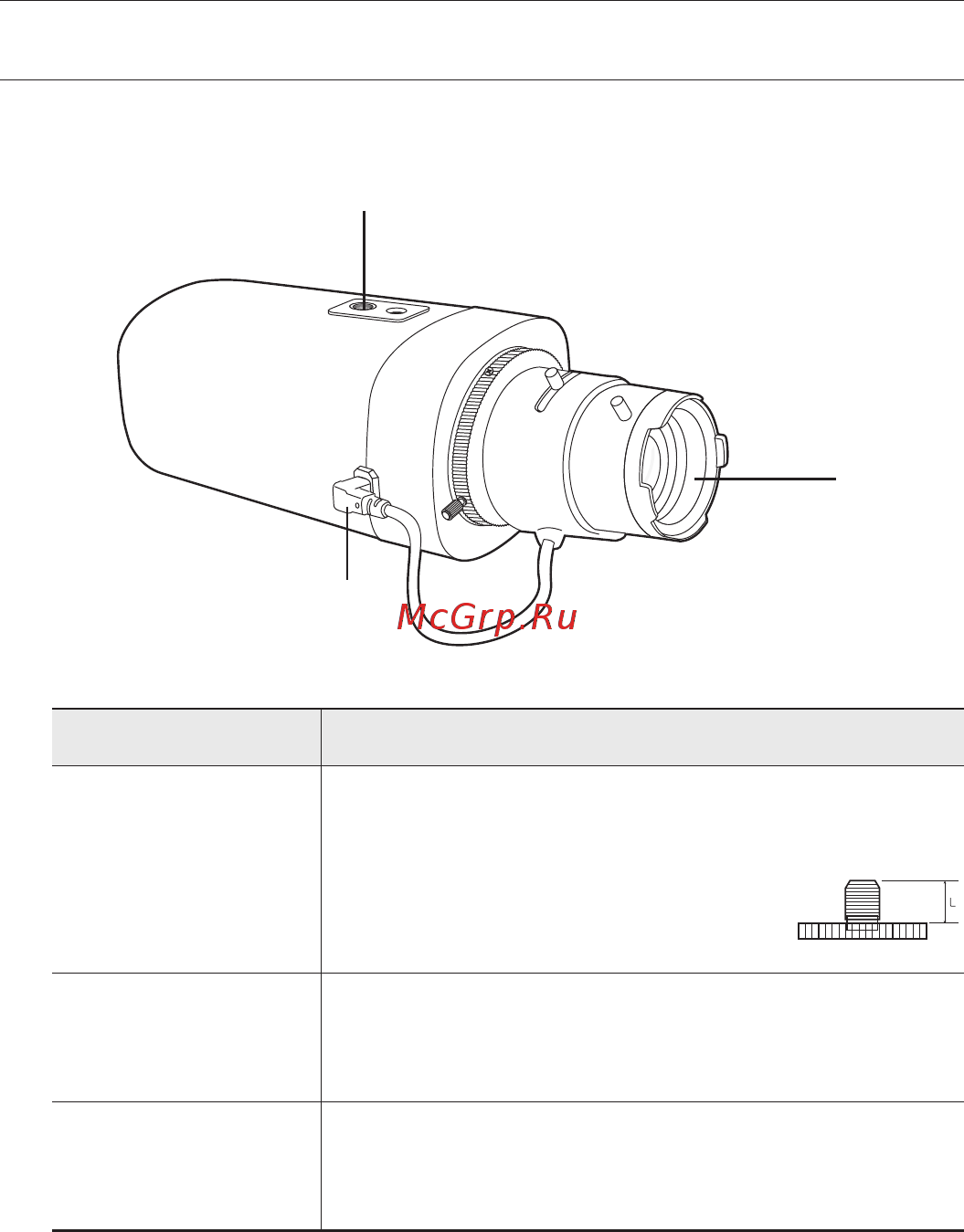Wisenet SNB-6003P [14/178] Обзор