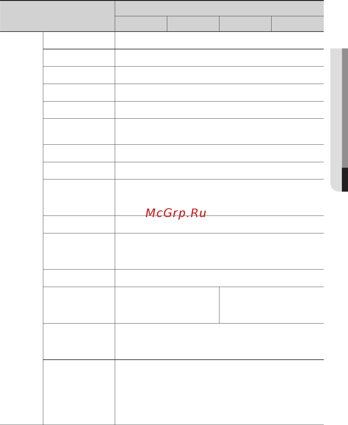 Wisenet SNB-6003P [143/178] Русский _143