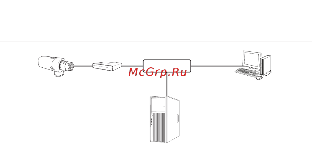 Wisenet SNB-6003P [42/178] Сетевое соединение и настройка