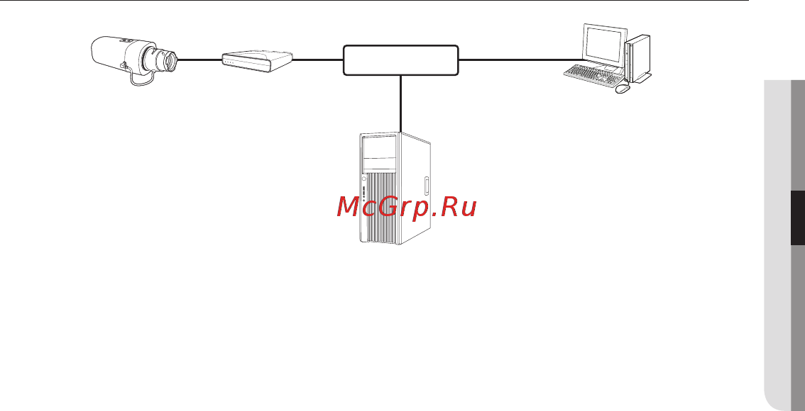 Wisenet SNB-6003P [43/178] Подключение камеры напрямую к модему pppoe