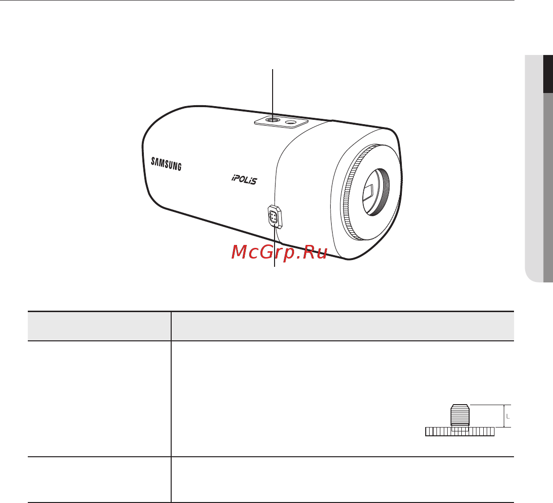 Wisenet SNB-6004FP [13/158] At a glance